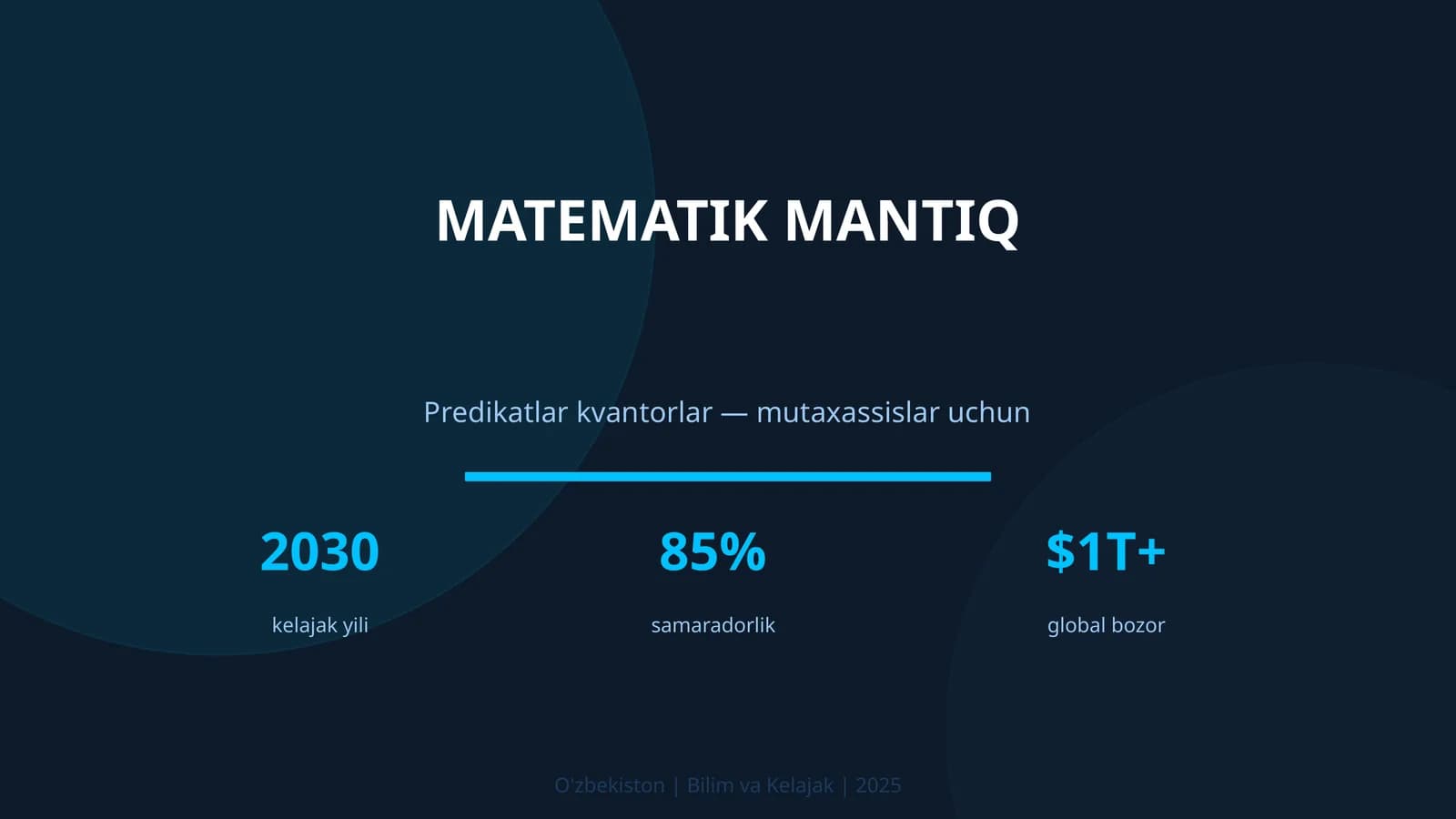 Matematik mantiq