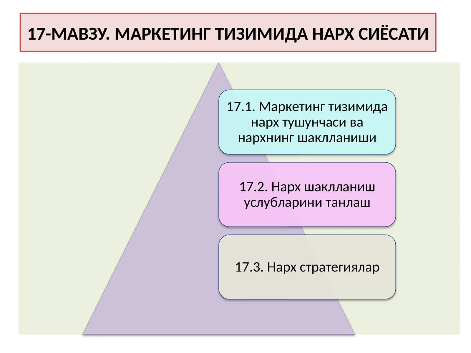 17-МАВЗУ. МАРКЕТИНГ ТИЗИМИДА НАРХ СИЁСАТИ