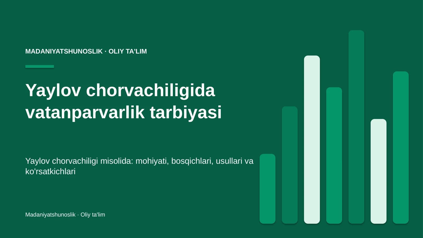 yaylov chorvachiligida vatanparvarlik tarbiyasi 7583