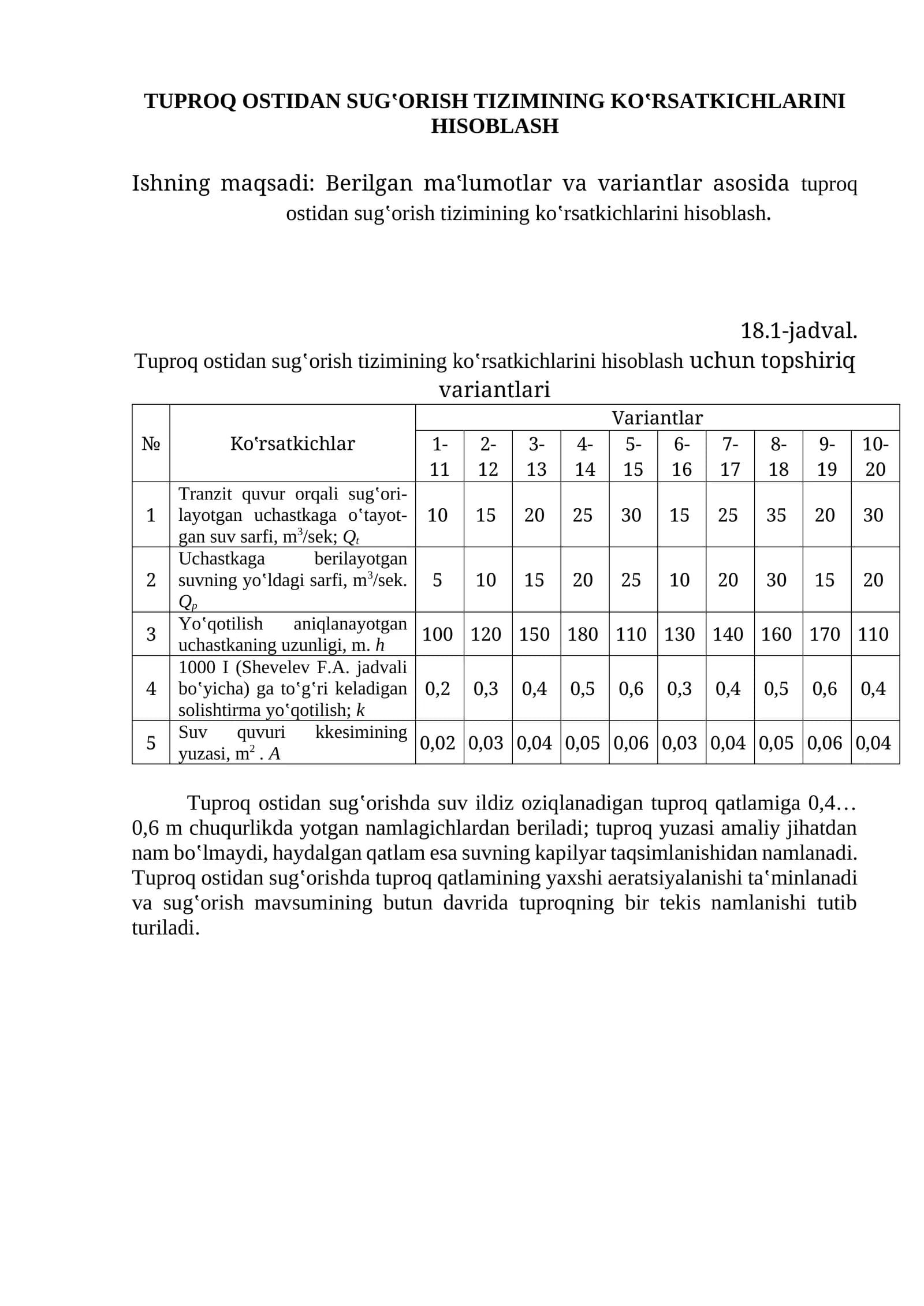 Tuprоq Оstidаn Sugʽоrish Tizimining Koʽrsаtkichlаrini Hisоblаsh