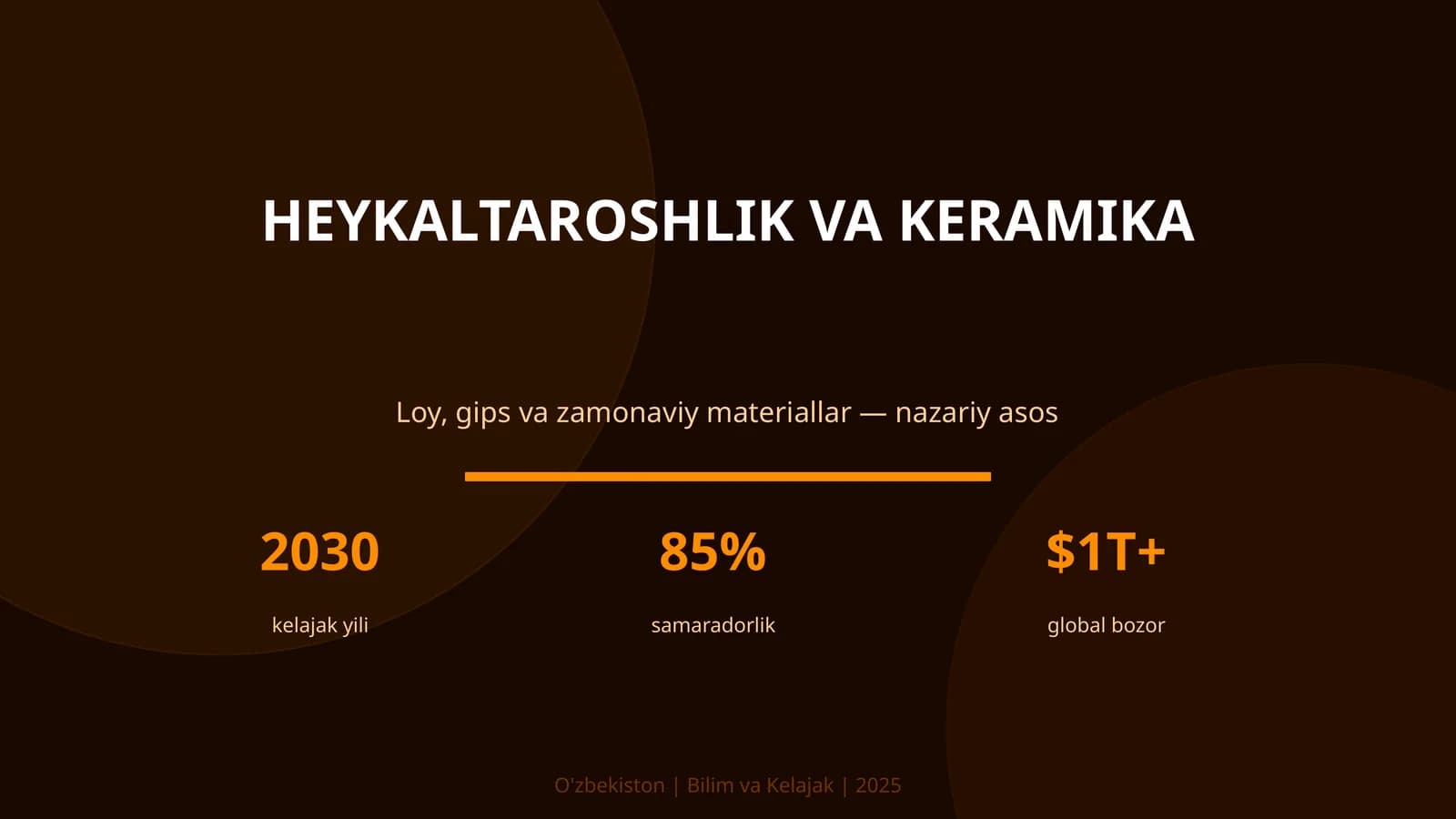 HEYKALTAROSHLIK VA KERAMIKA