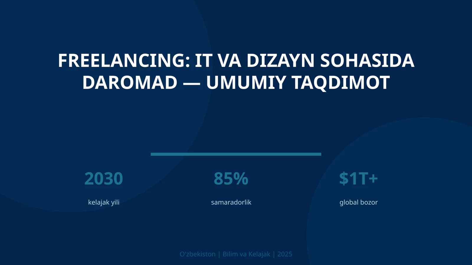Freelancing: IT va dizayn sohasida daromad — umumiy taqdimot