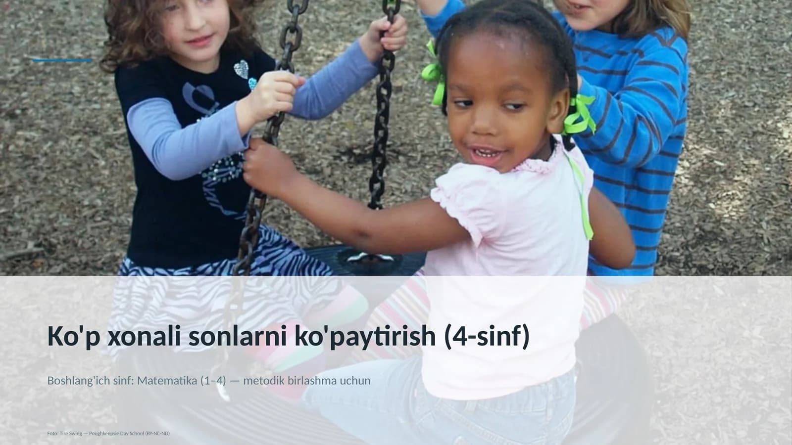 Ko'p xonali sonlarni ko'paytirish (4-sinf)