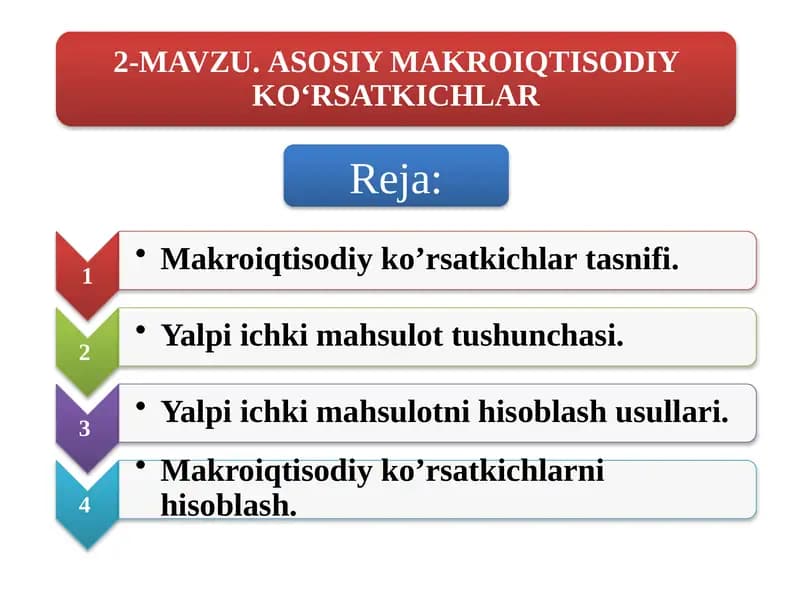 Mamlakatiqtisodiyotiniifodalovchi iqtisodiy ko‘rsatkichlar