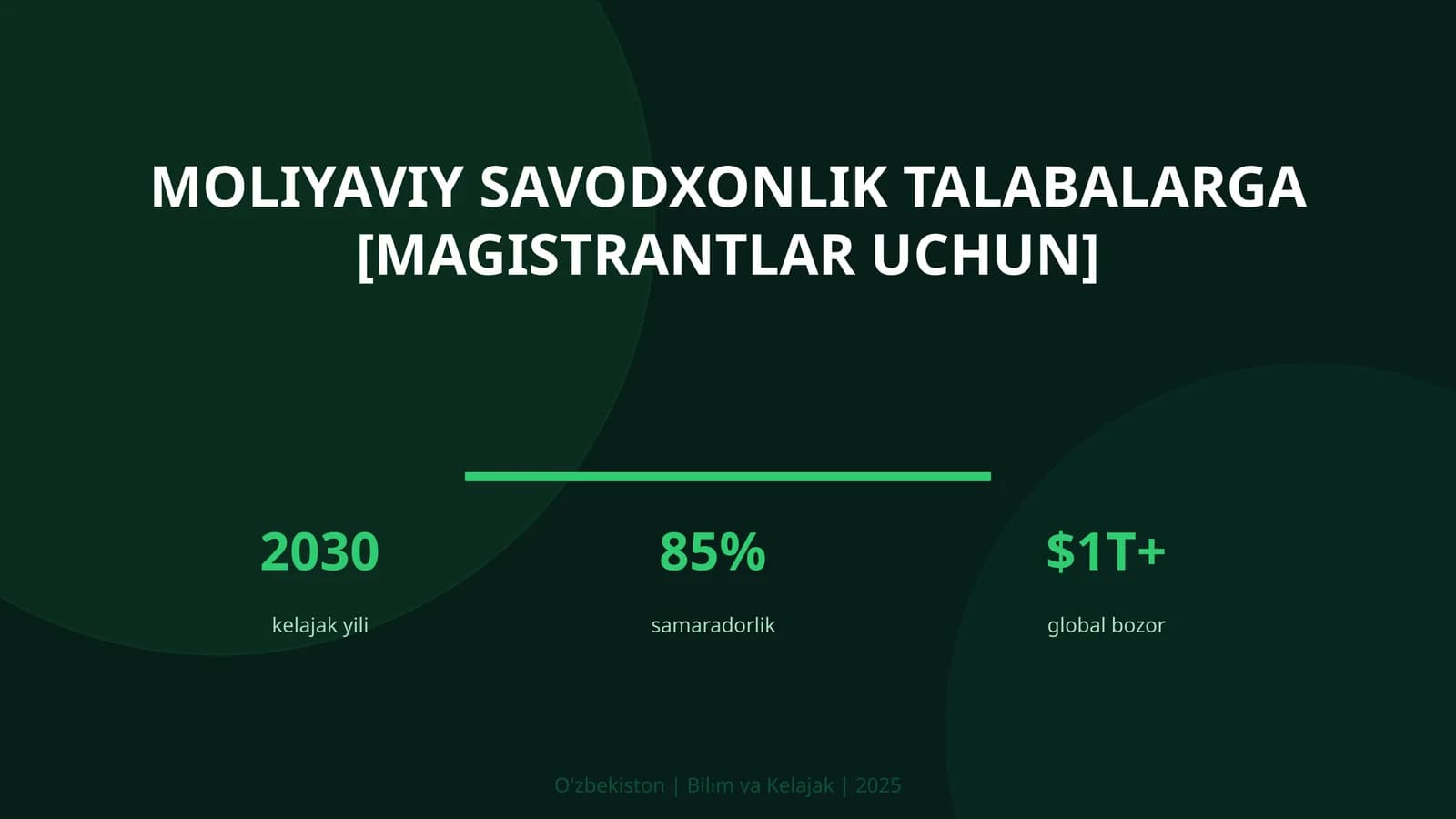 Moliyaviy savodxonlik talabalarga [magistrantlar uchun]