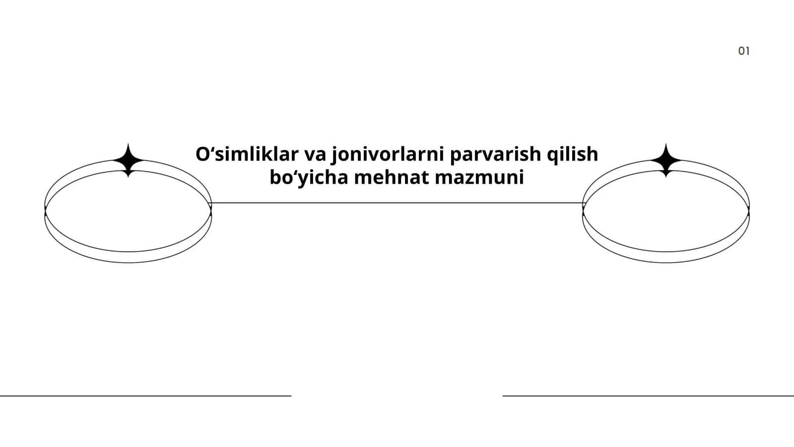 Oʻsimliklar va jonivorlarni parvarish qilish boʻyicha mehnat mazmuni