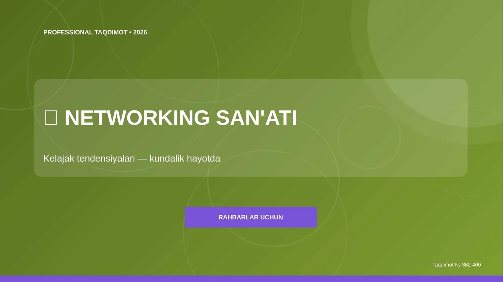 Networking san'ati: kelajak tendensiyalari (kundalik hayotda) [rahbarlar uchun]