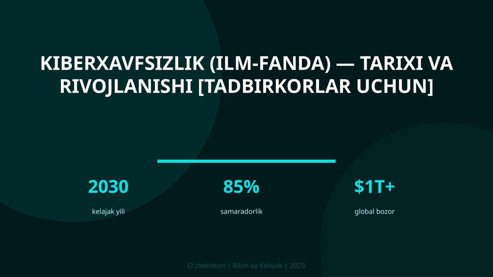 Kiberxavfsizlik (ilm-fanda) — tarixi va rivojlanishi [tadbirkorlar uchun]