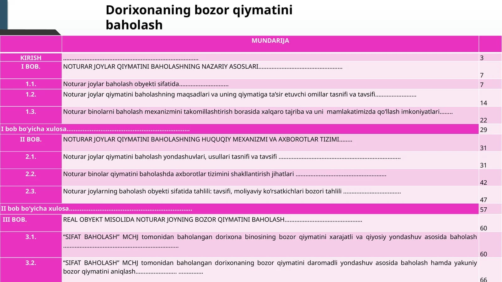 NOTURAR JOYLAR QIYMATINI BAHOLASHNING NAZARIY ASOSLARI