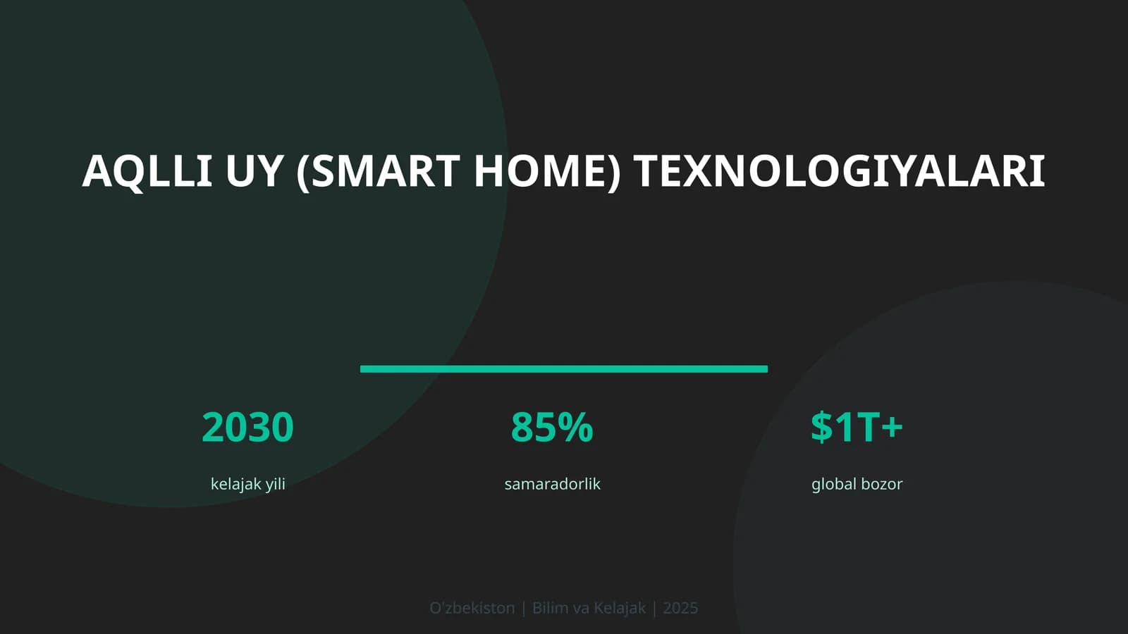 Aqlli uy (Smart Home) Texnologiyalari