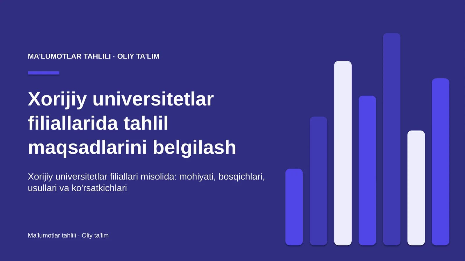 Xorijiy universitetlar filiallarida tahlil maqsadlarini belgilash