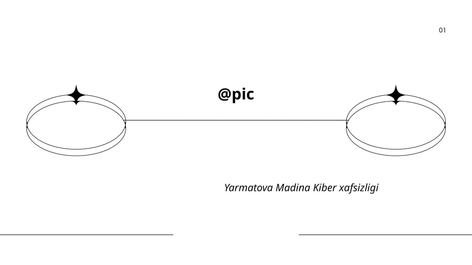 Kiber xafsizligi