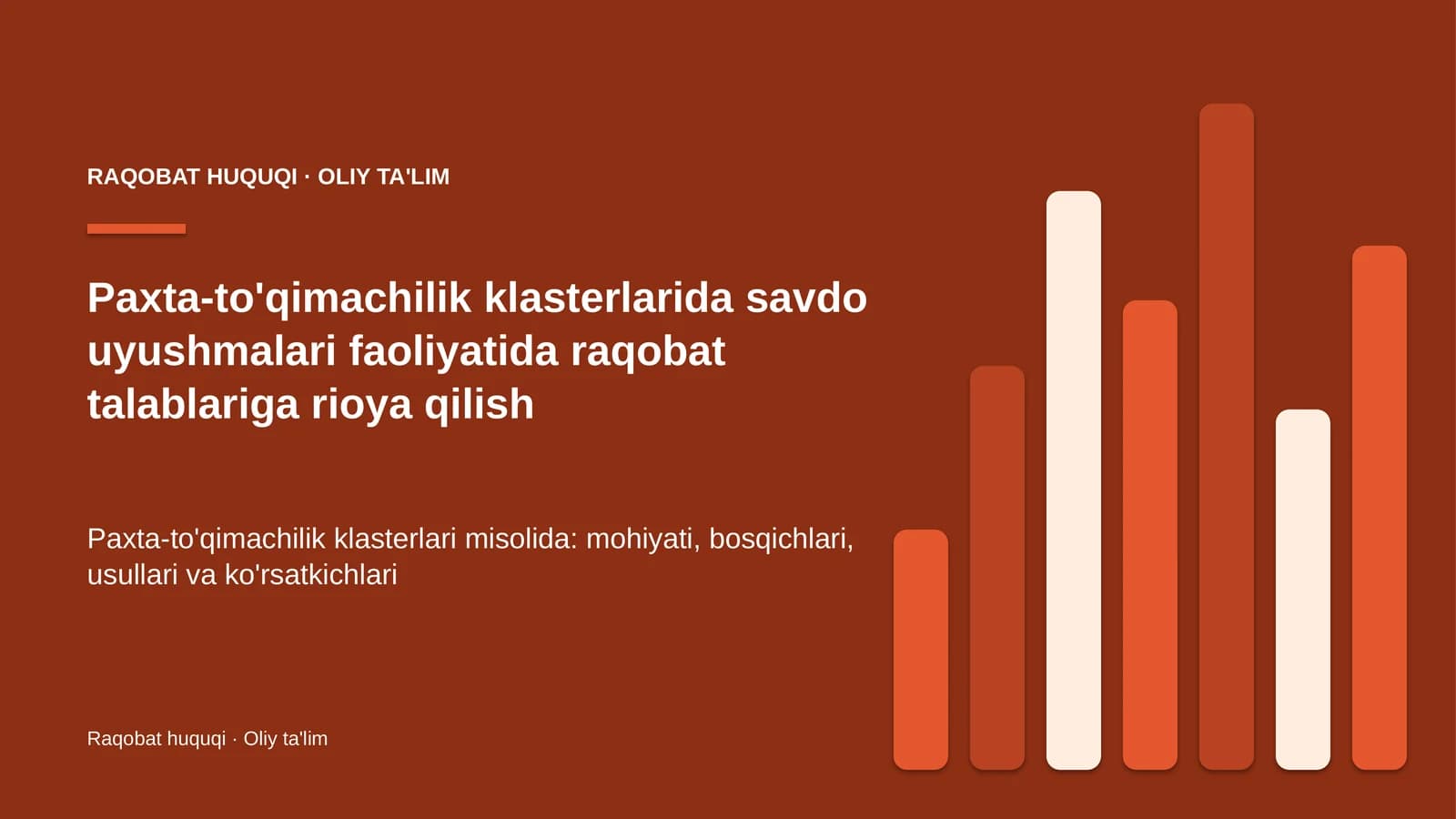 paxta to'qimachilik klasterlarida savdo uyushmalari faoliyatida raqobat talablariga rioya qilish 5704