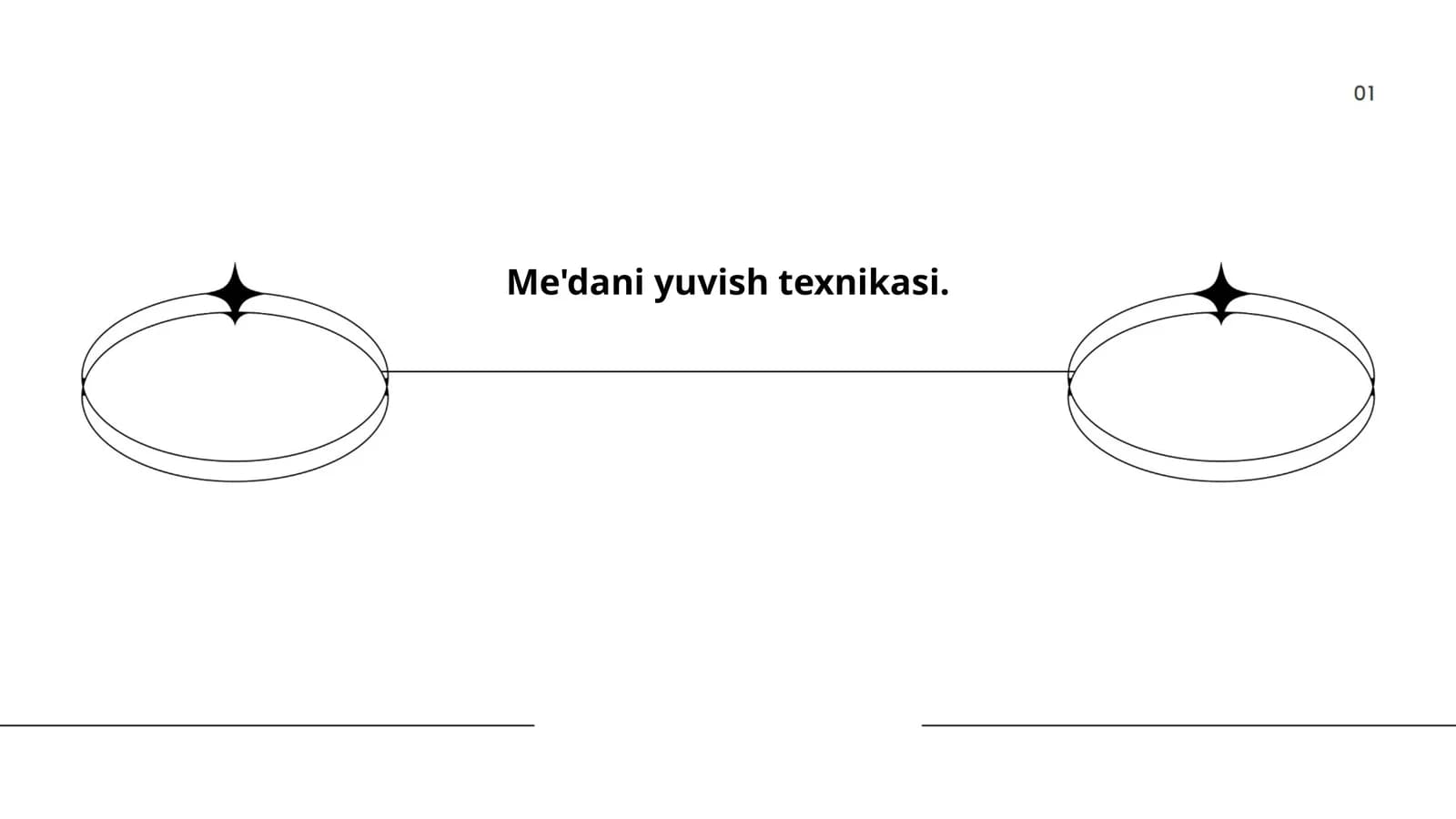 Me'dani yuvish texnikasi