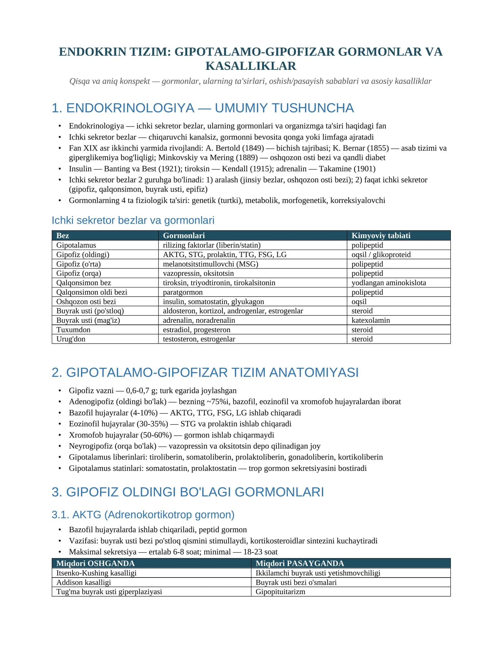 ENDOKRIN TIZIM: GIPOTALAMO-GIPOFIZAR GORMONLAR VA KASALLIKLAR