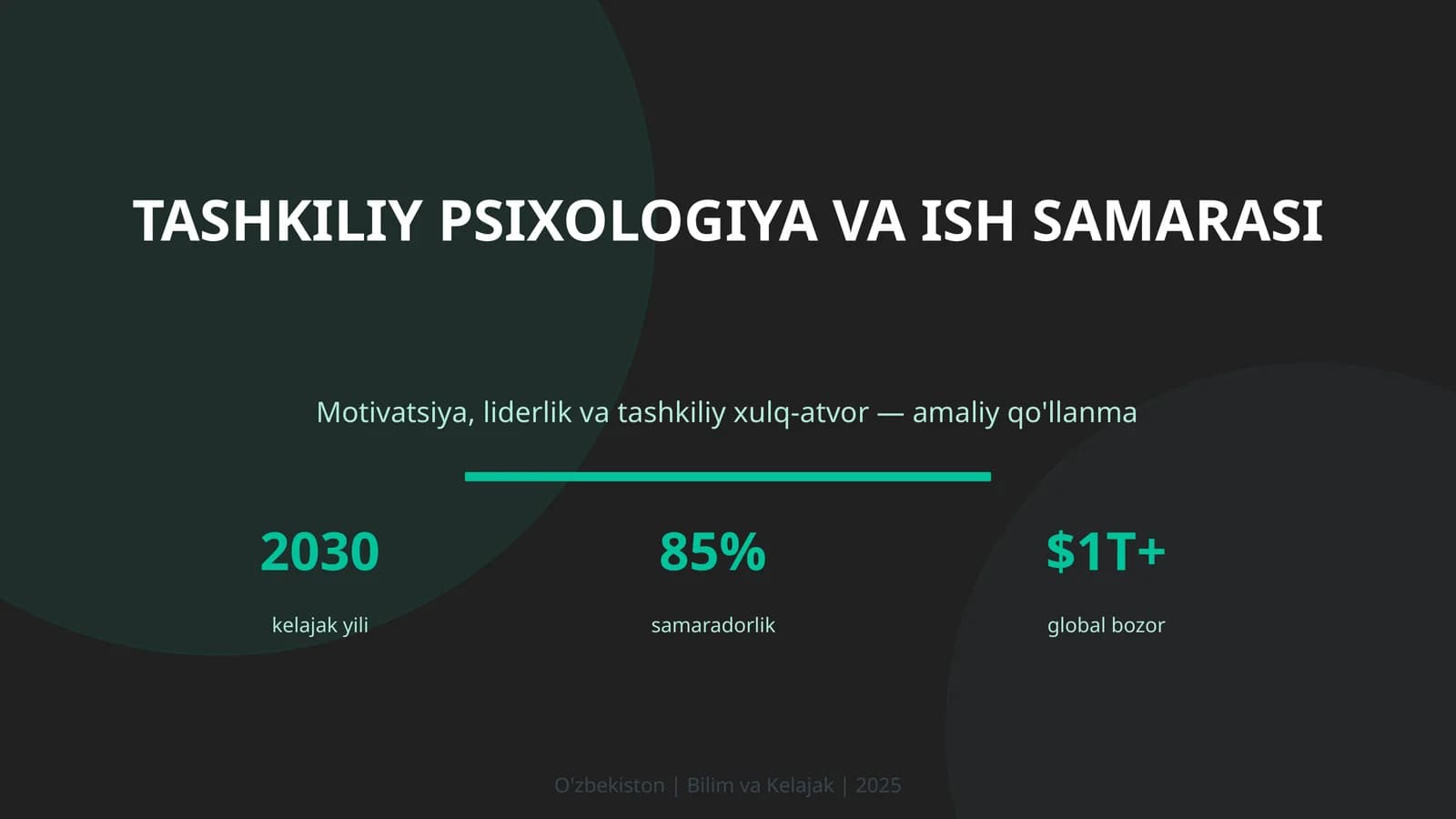 TASHKILIY PSIXOLOGIYA VA ISH SAMARASI
