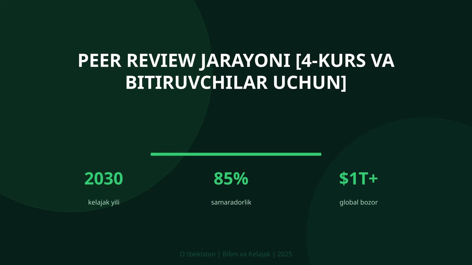 Peer review jarayoni [4-kurs va bitiruvchilar uchun]
