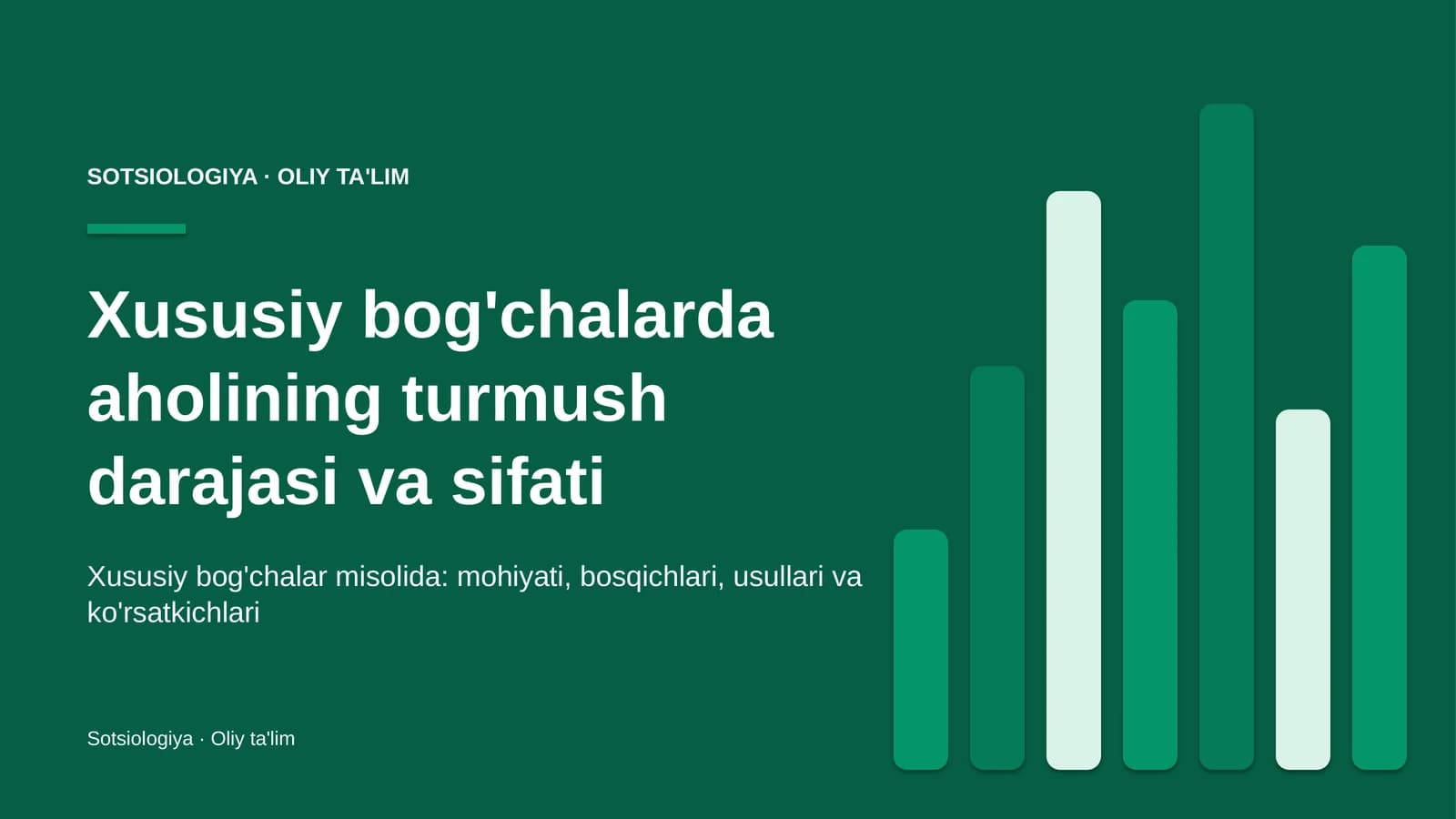 xususiy bog'chalarda aholining turmush darajasi va sifati 1113