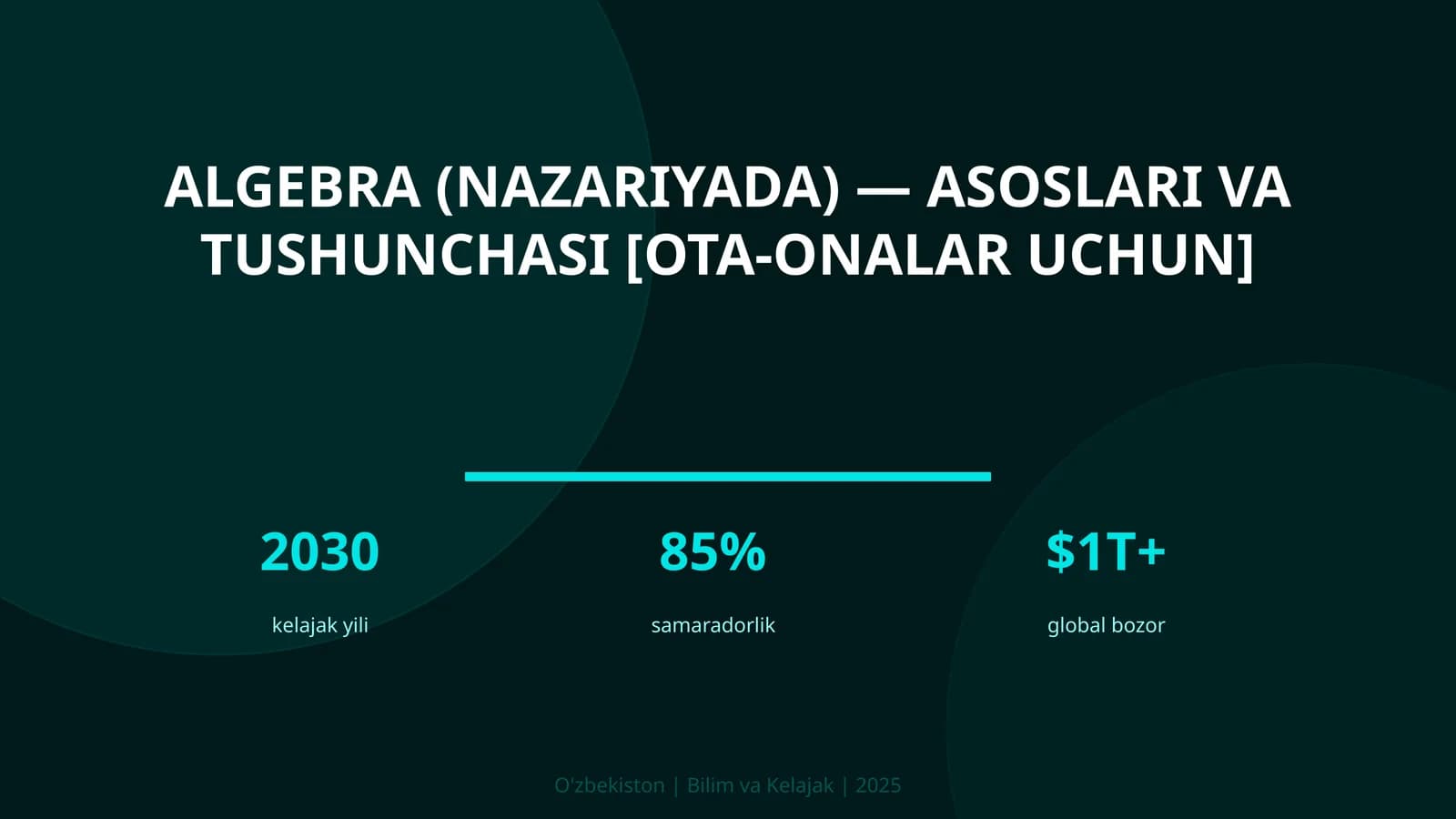 Algebra (nazariyada) — asoslari va tushunchasi [ota-onalar uchun]