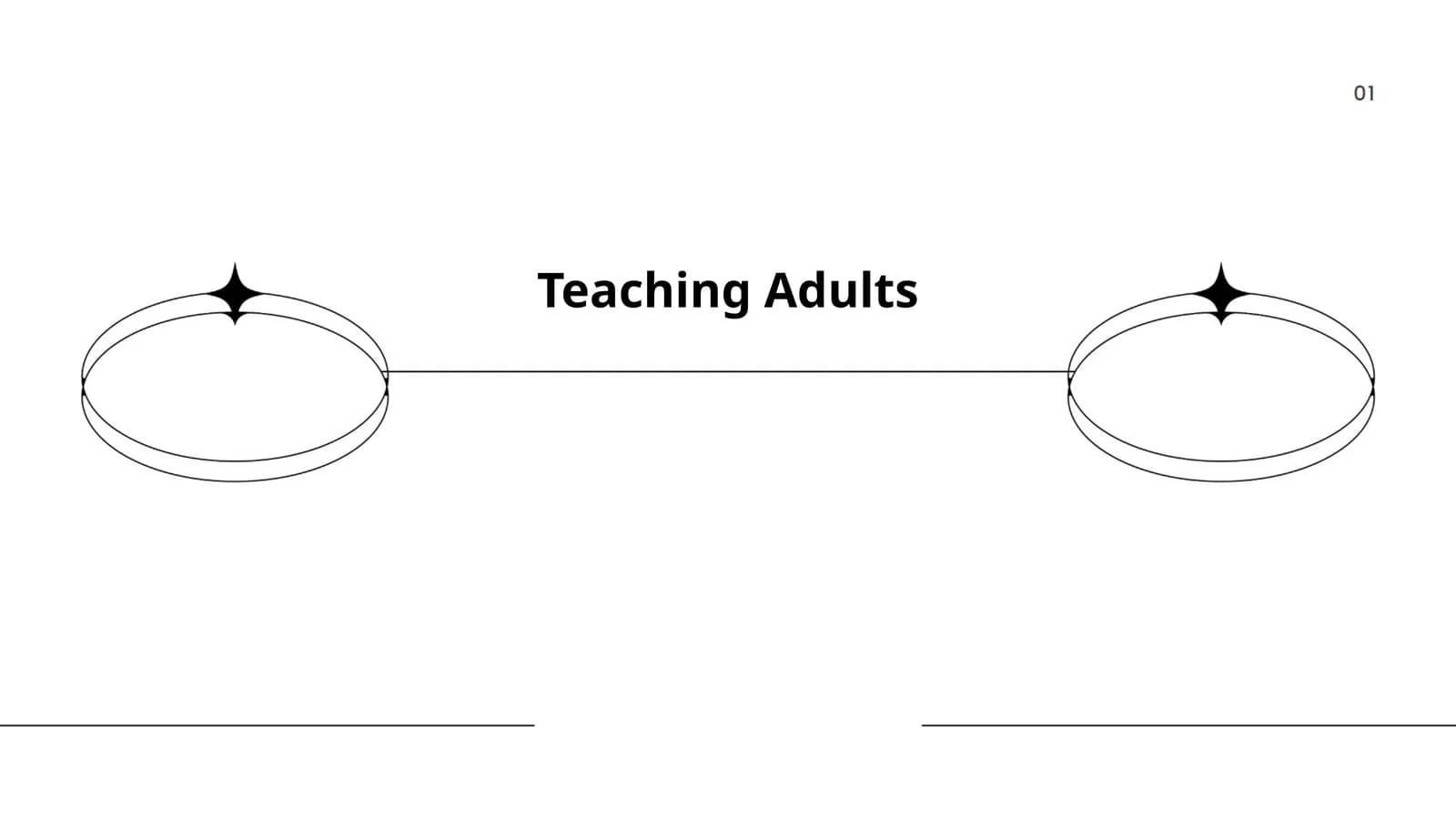 Teaching Adults