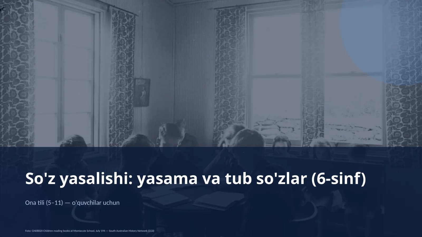 So'z yasalishi: yasama va tub so'zlar (6-sinf)