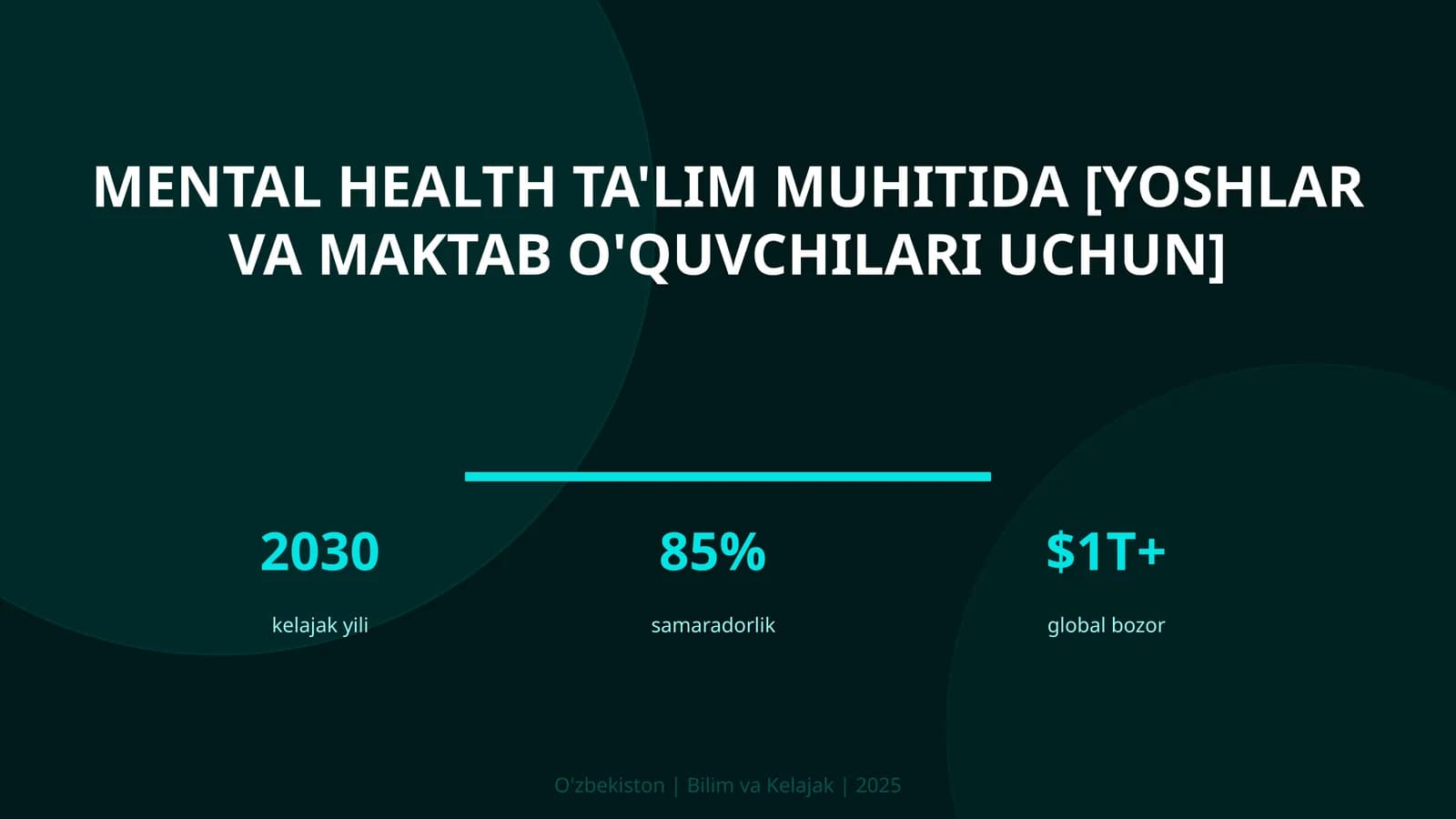 Mental health ta'lim muhitida [yoshlar va maktab o'quvchilari uchun]