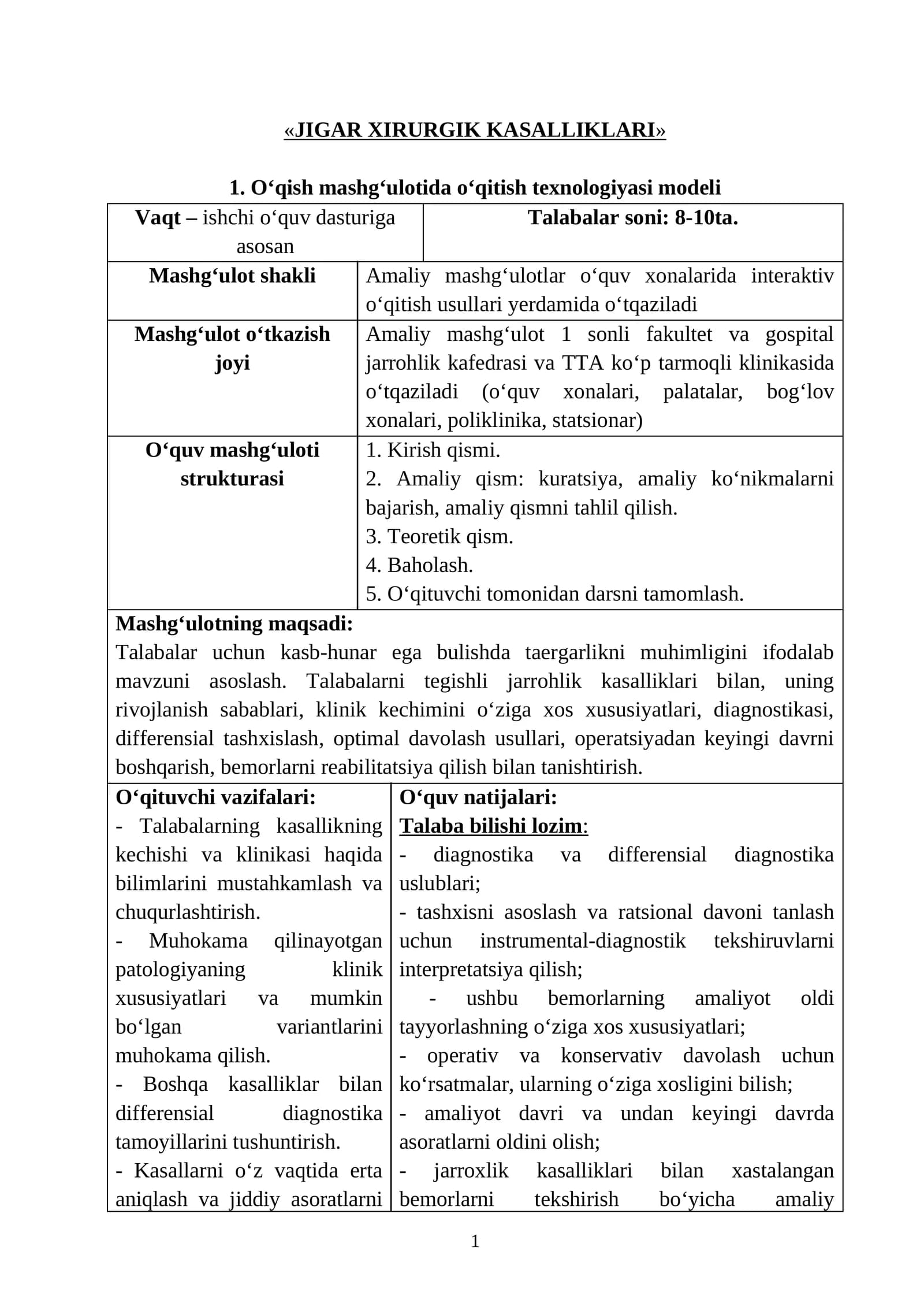 Jigar xirurgik kasalliklari