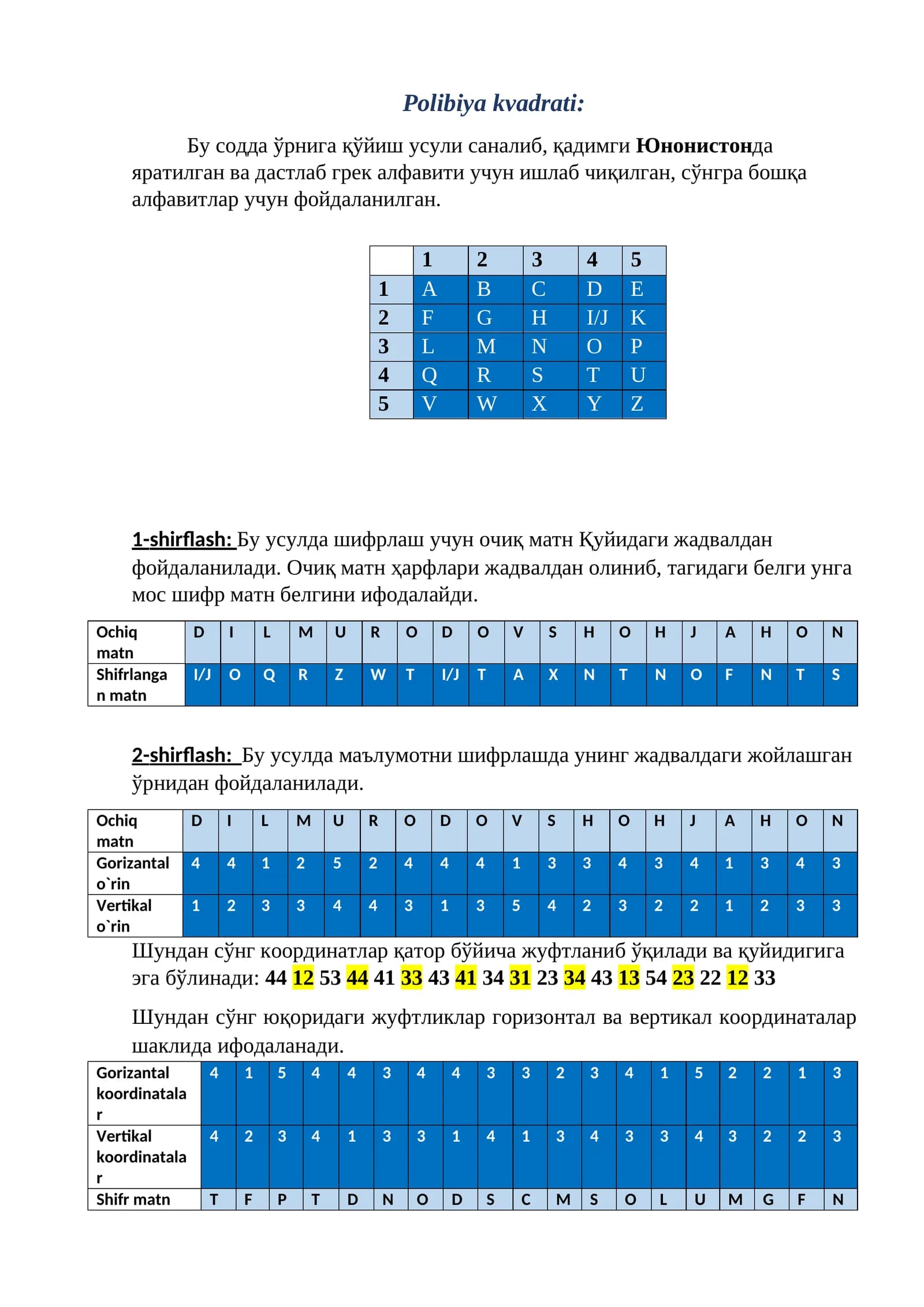 Polibiya kvadrati
