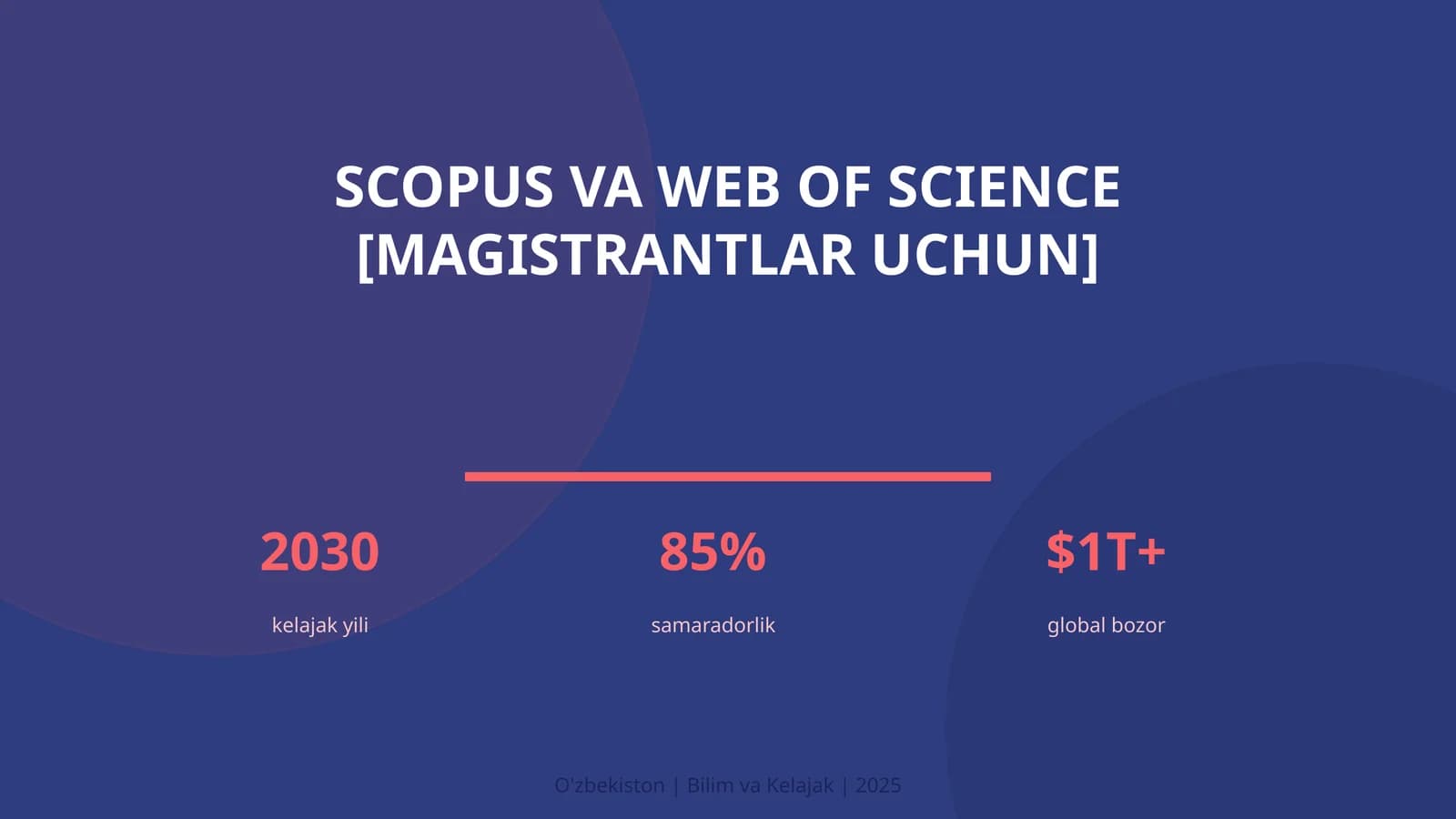 Scopus va Web of Science [magistrantlar uchun]
