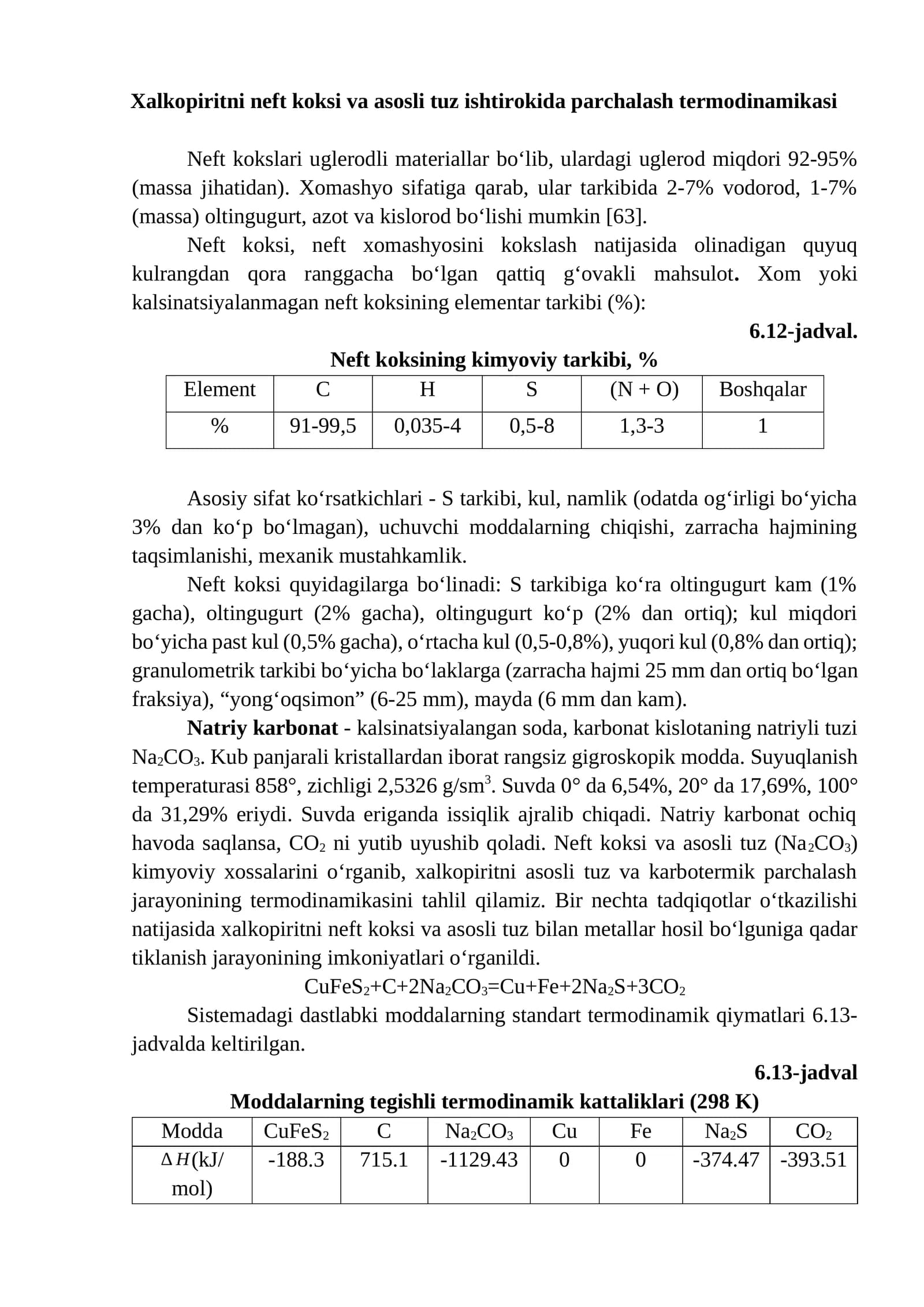 Xalkopiritni neft koksi va asosli tuz ishtirokida parchalash termodinamikasi