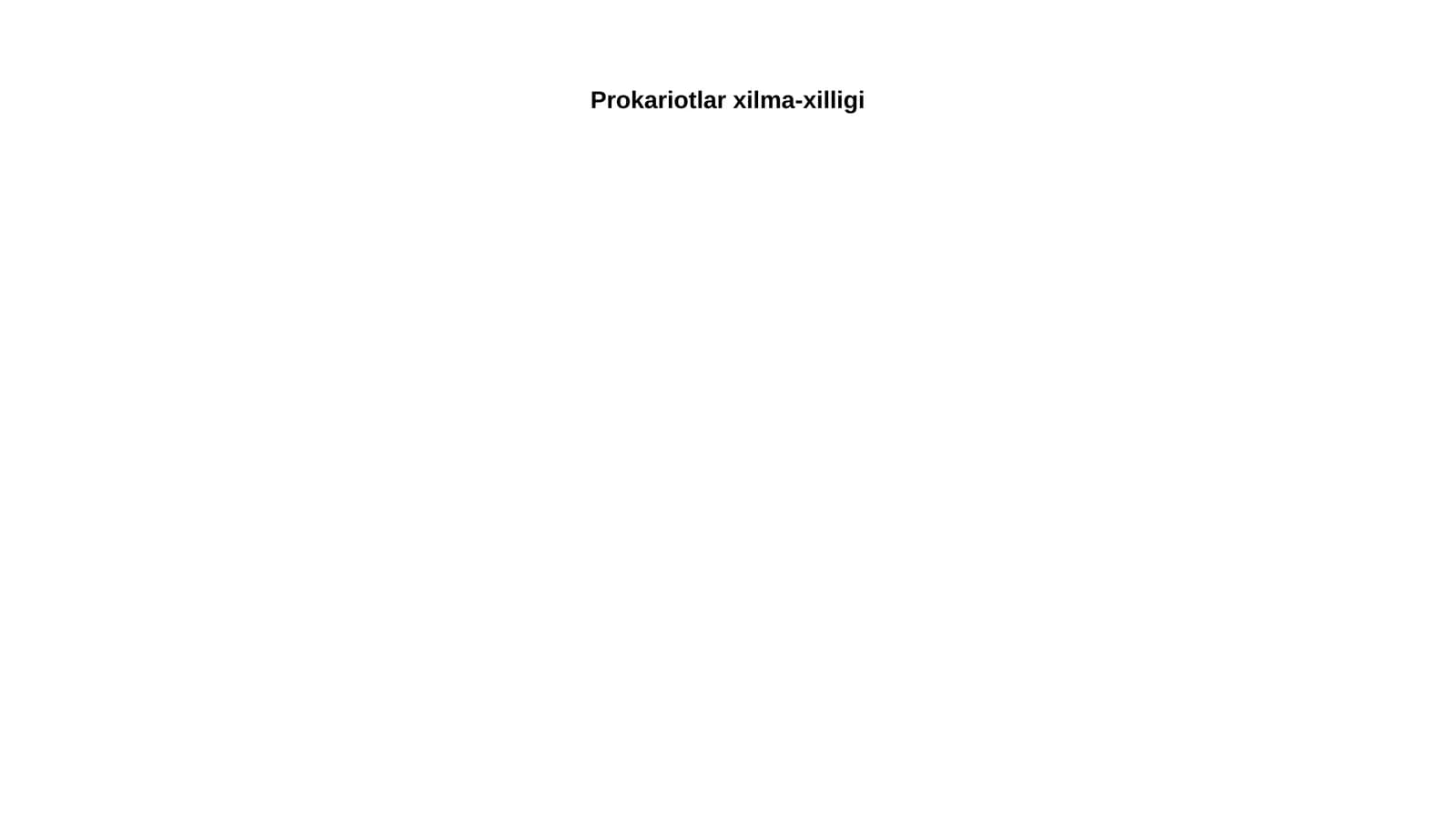 Biologiya - Prokariotlar va bakteriyalar xilma-xilligi