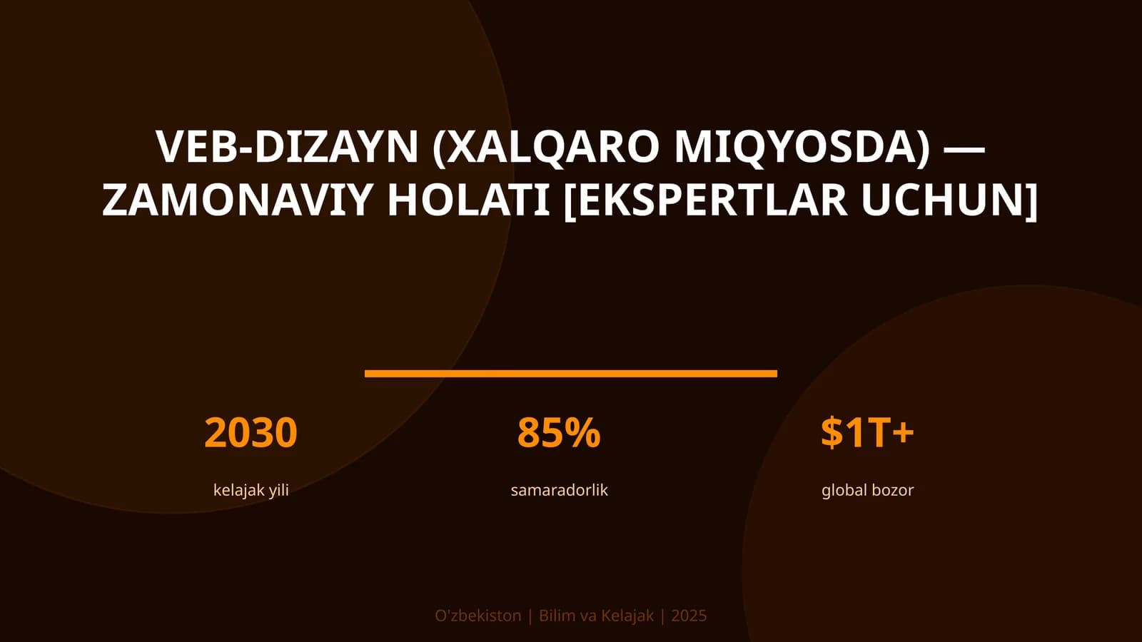 Veb-dizayn (xalqaro miqyosda) — zamonaviy holati [ekspertlar uchun]