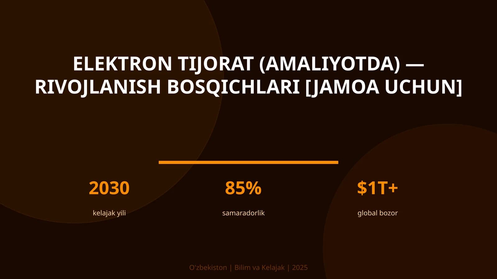 Elektron tijorat (amaliyotda) — rivojlanish bosqichlari [jamoa uchun]