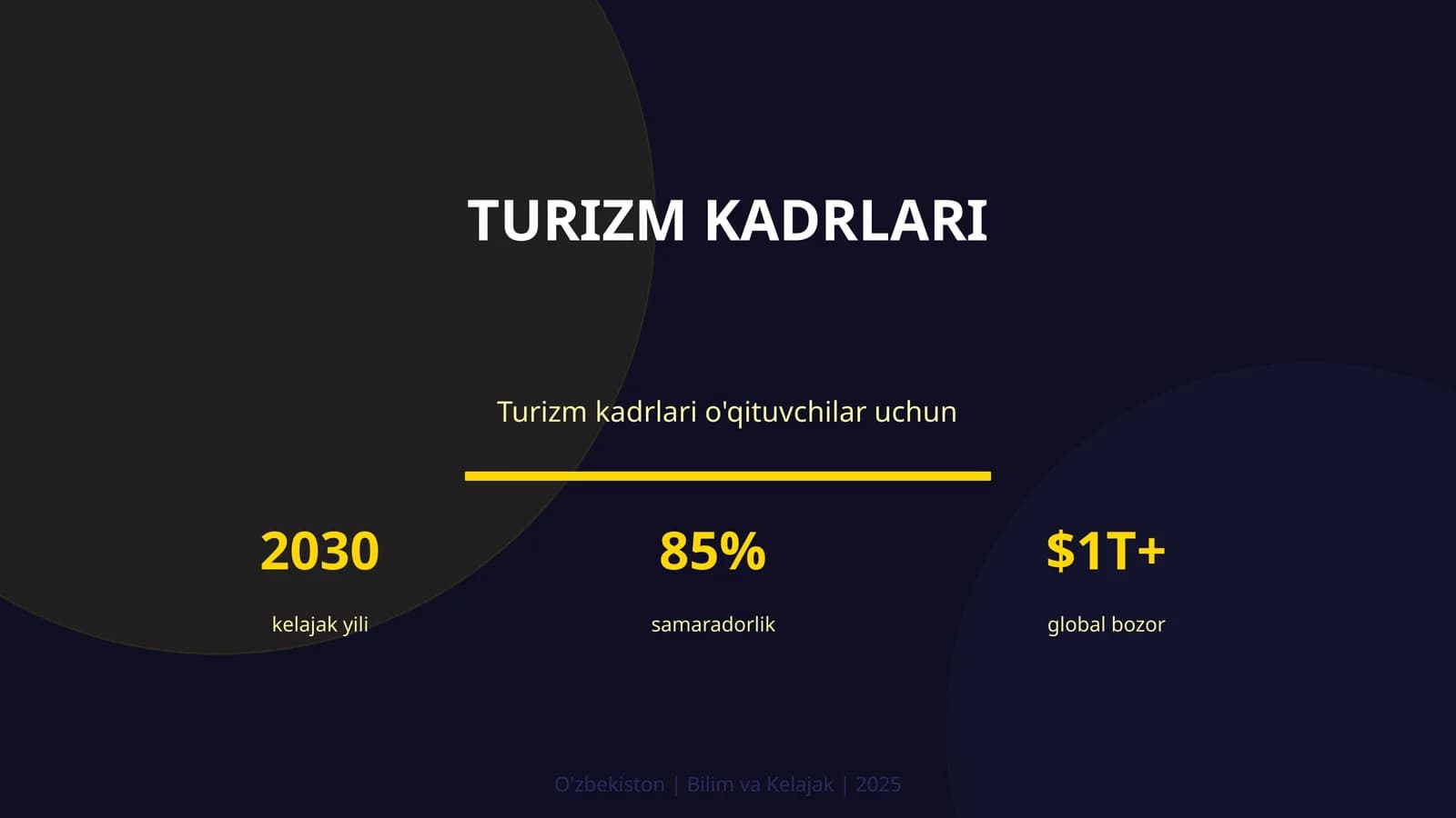 Turizm kadrlari