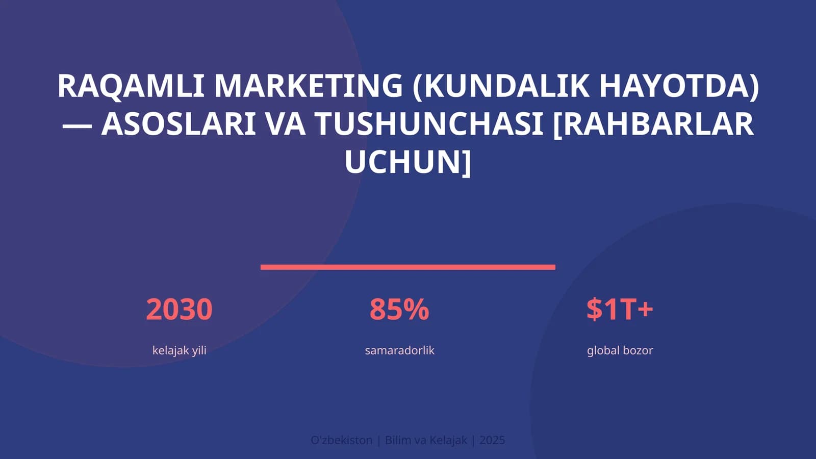 RAQAMLI MARKETING (KUNDALIK HAYOTDA) — ASOSLARI VA TUSHUNCHASI [RAHBARLAR UCHUN]