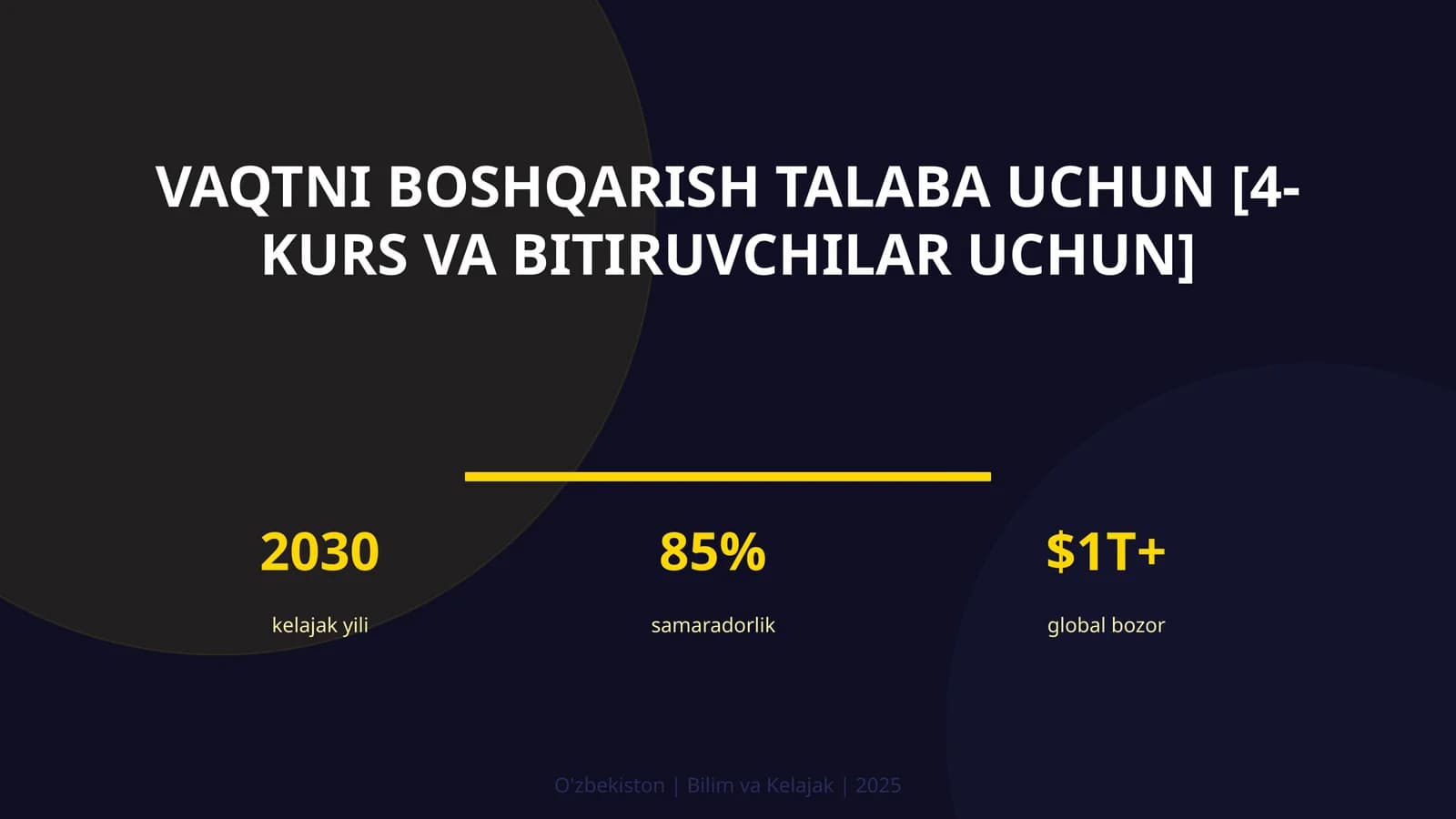 Vaqtni boshqarish talaba uchun [4-kurs va bitiruvchilar uchun]