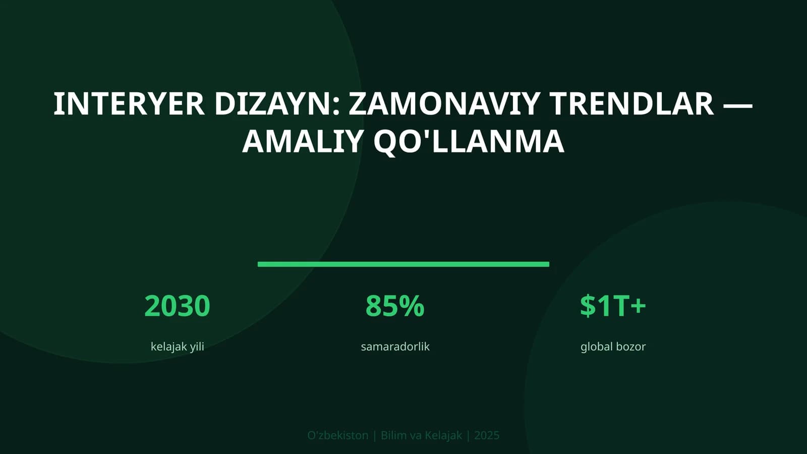 Interyer dizayn: zamonaviy trendlar — amaliy qo'llanma