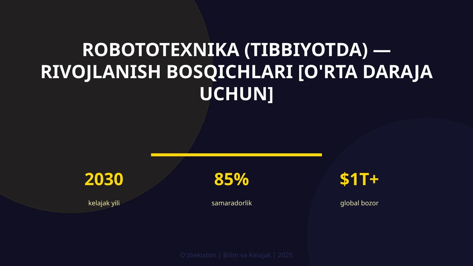 Robototexnika (Tibbiyotda) — RIVOJLANISH BOSQICHLARI [O'RTA DARAJA UCHUN]