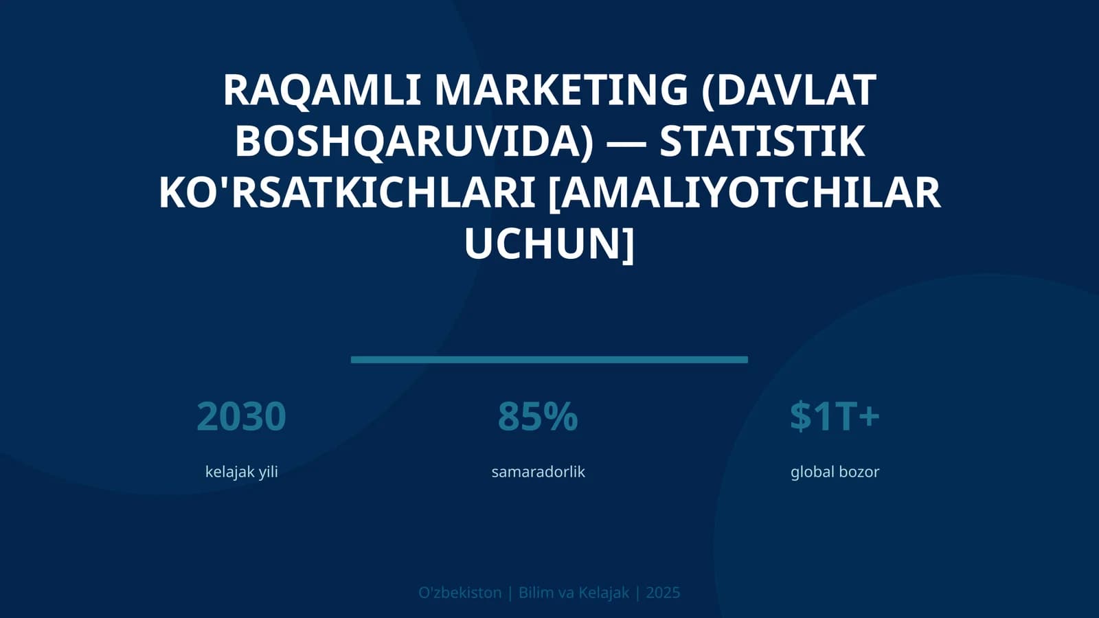 Raqamli Marketing (Davlat Boshqaruvda) - Statistik Ko'rsatkichlari [Amaliyotchilar Uchun]