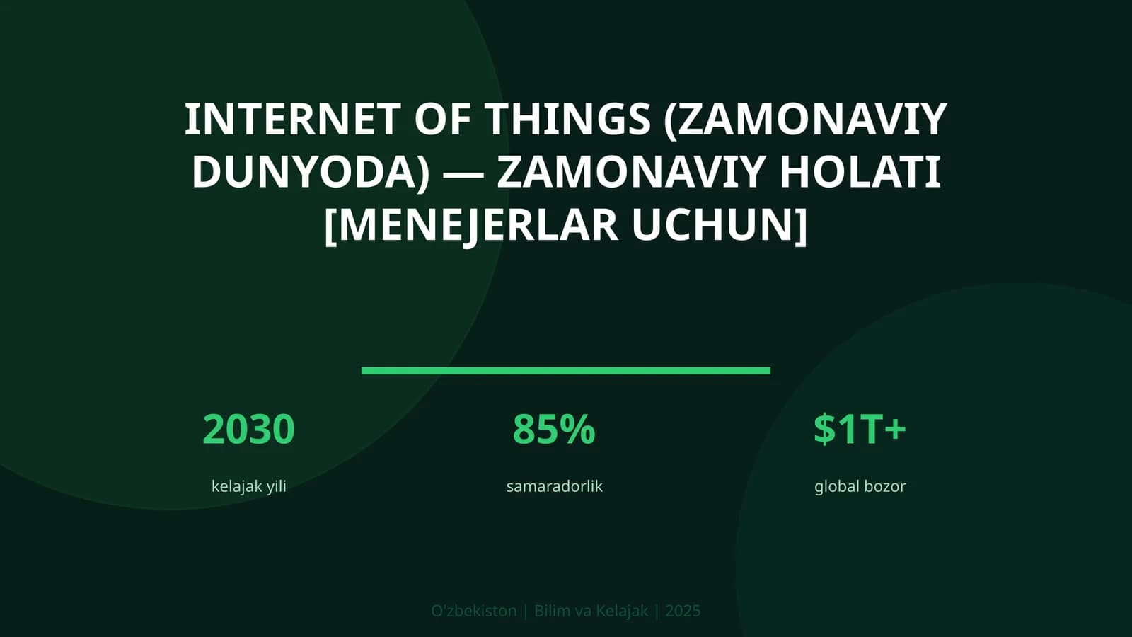 INTERNET OF THINGS (ZAMONAVIY DUNYODA) — ZAMONAVIY HOLATI [MENEJERLAR UCHUN]