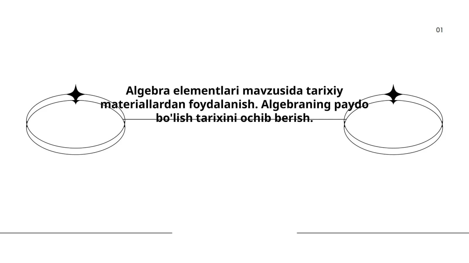 Algebra elementlari