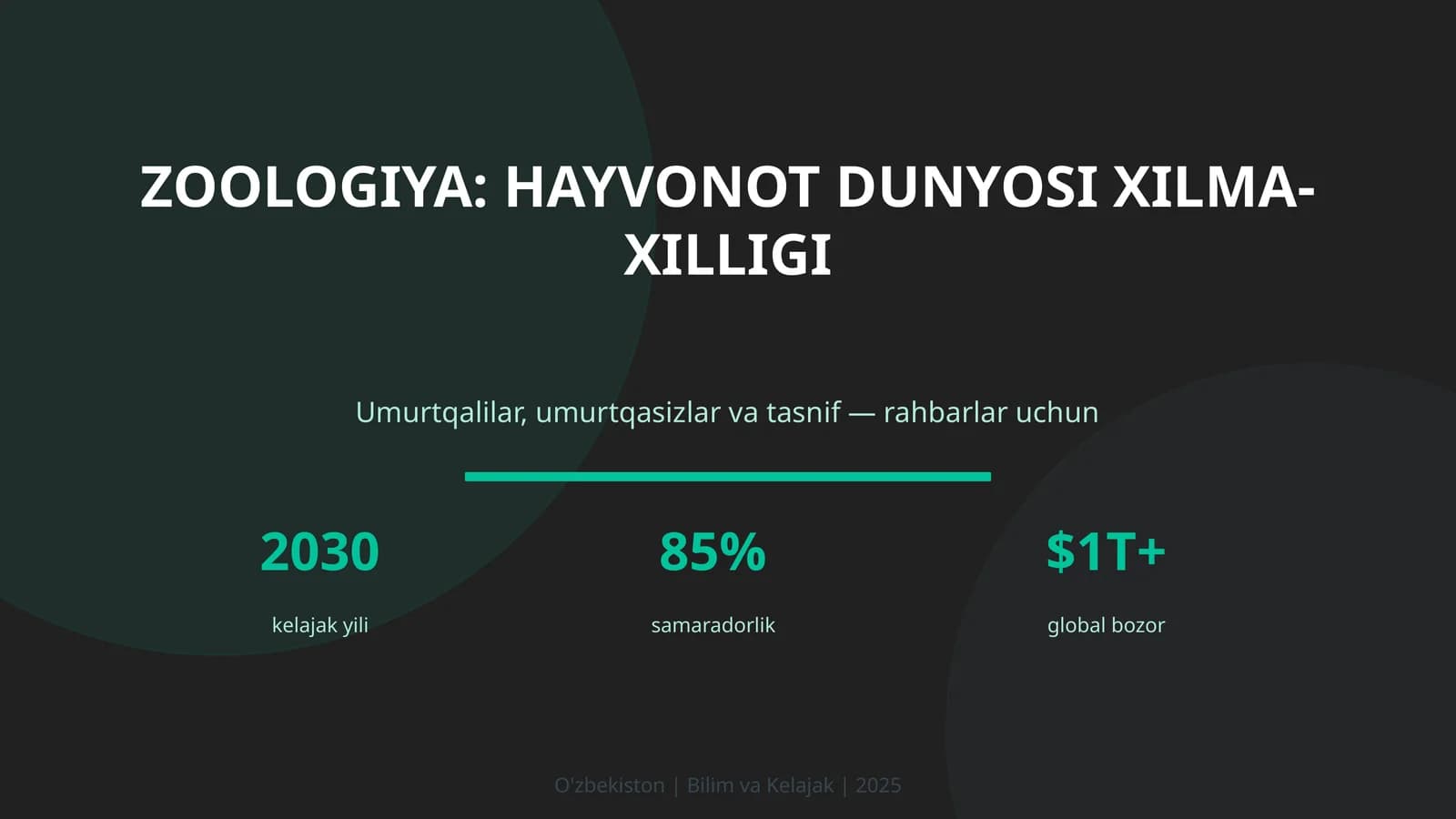 Zoologiya: hayvonot dunyosi xilma-xilligi