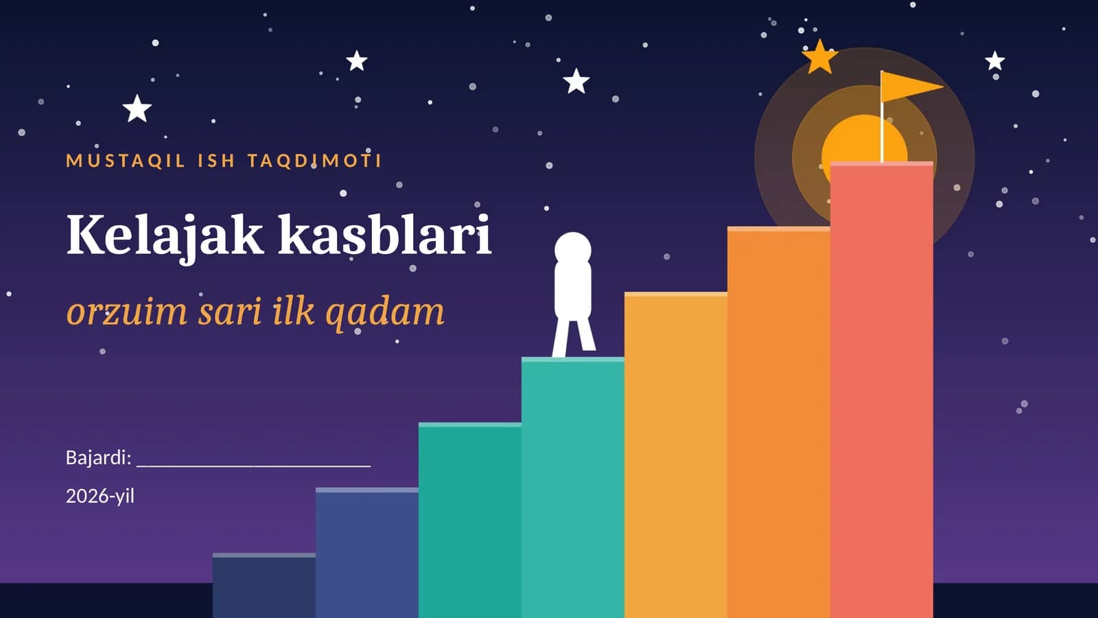 Kelajak kasblari