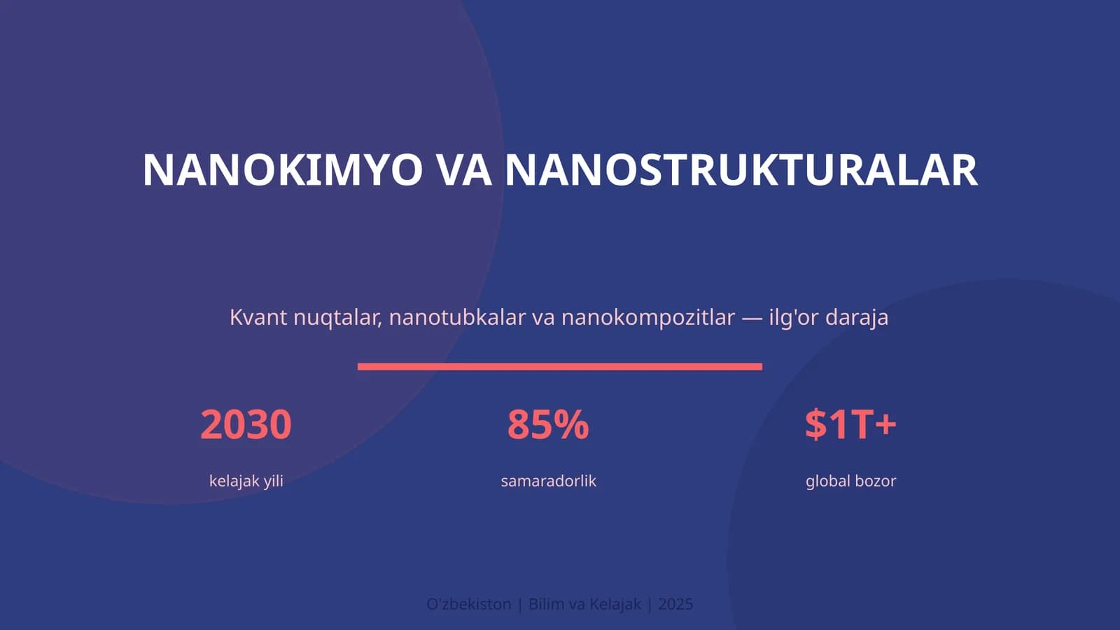 NANOKIMYO VA NANOSTRUKTURALAR