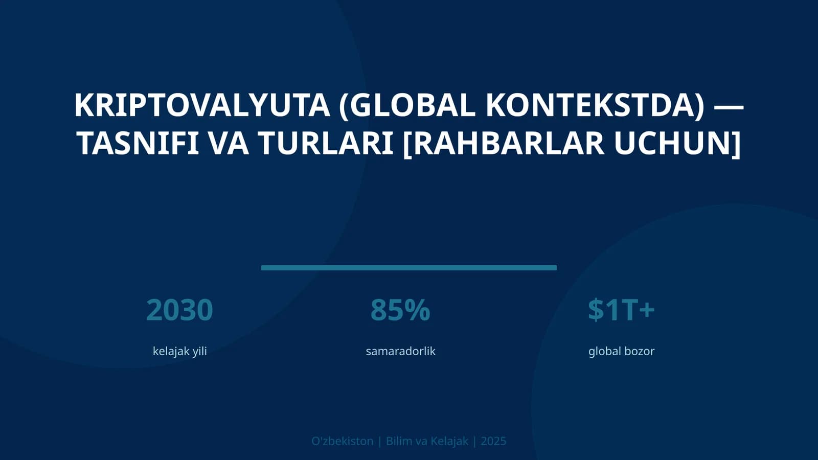 KRIPTOVALYUTA (GLOBAL KONTEKSTDA) — TASNIFI VA TURLARI [RAHBARLAR UCHUN]