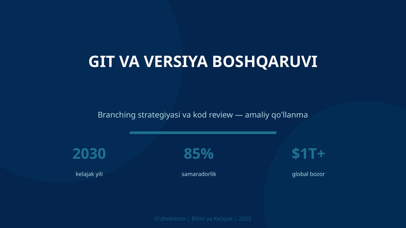 Git va versiya boshqaruvchi