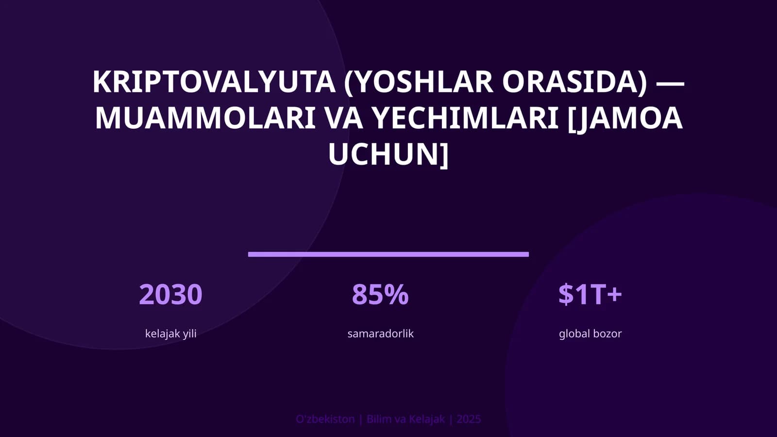 Kriptovalyuta (yoshlar orasida) — muammolari va yechimlari [jamoa uchun]