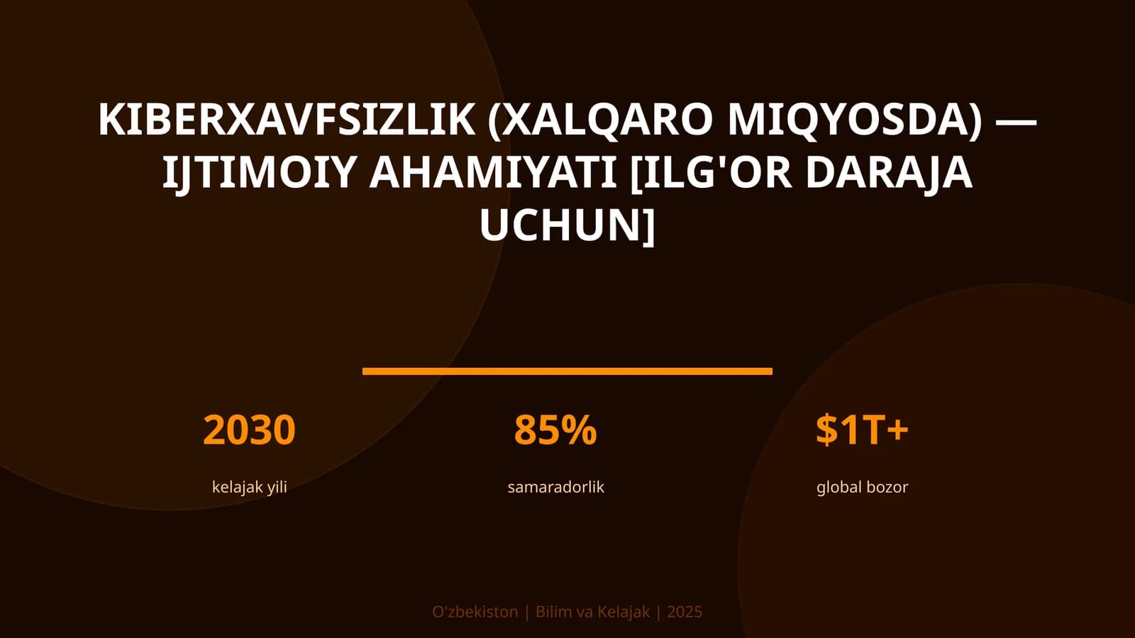 KIBERXAVFSIZLIK (XALQARO MIQYOSDA) — IJTIMOIY AHAMIYATI [ILG'OR DARAJA UCHUN]