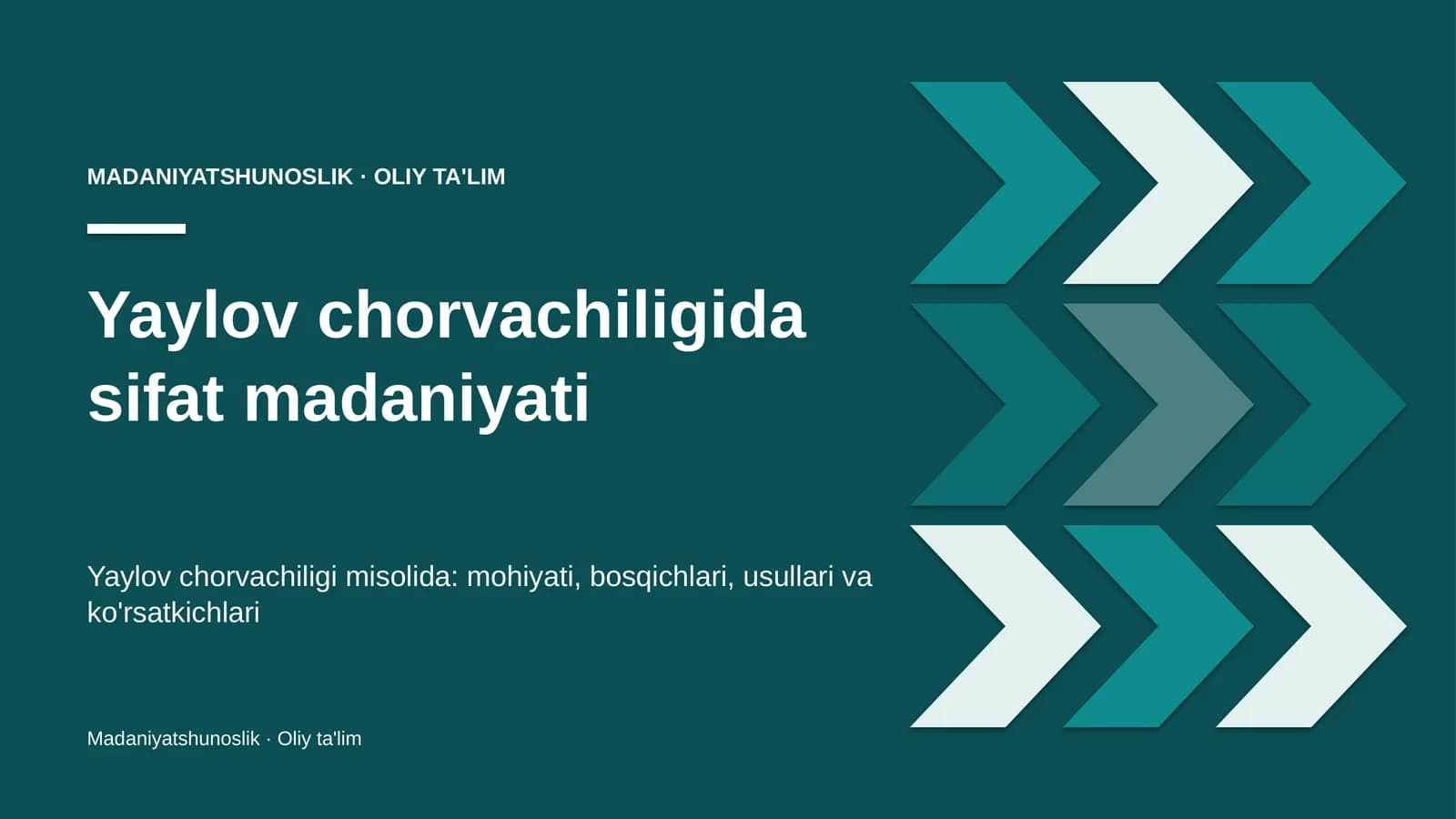 yaylov chorvachiligida sifat madaniyati 4054