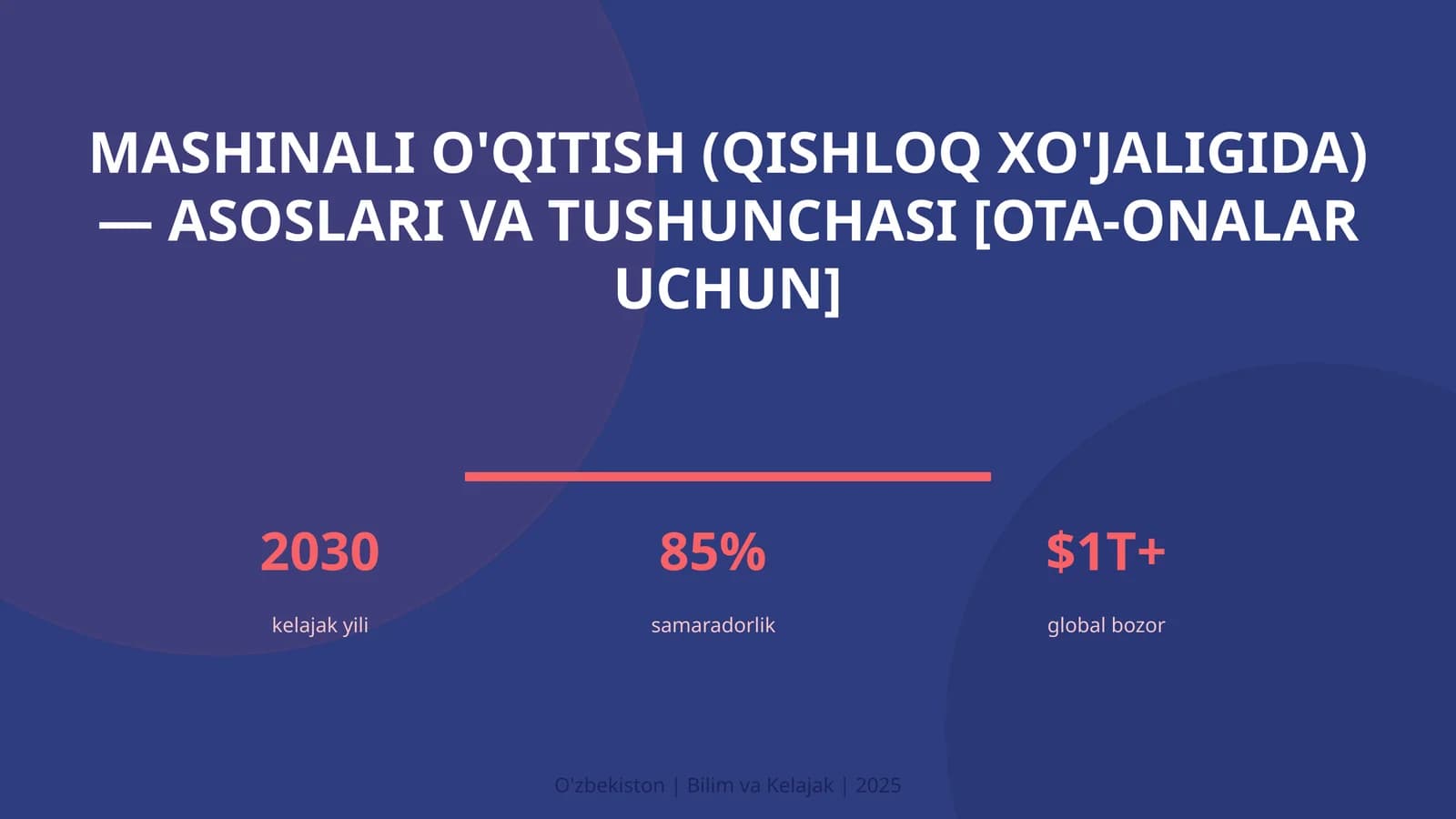 MASHINALI O'QITISH (QISHLOQ XO'JALIGIDA) — ASOSLARI VA TUSHUNCHASI [OTA-ONALAR UCHUN]